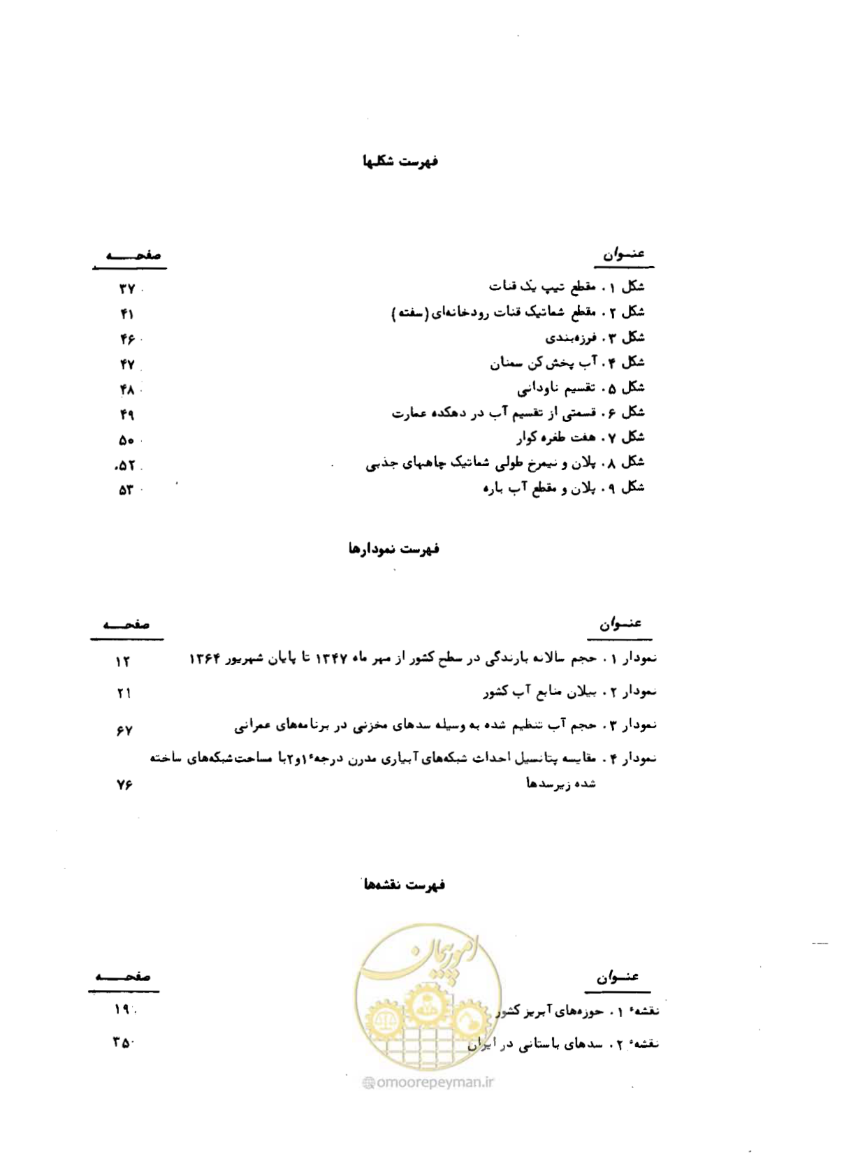 صفحه 9 از 96