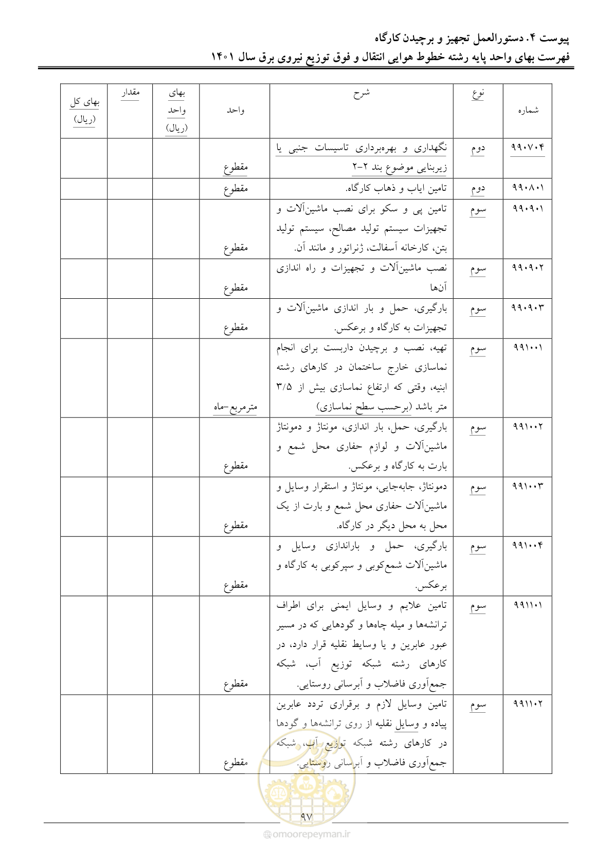 صفحه 100 از 104
