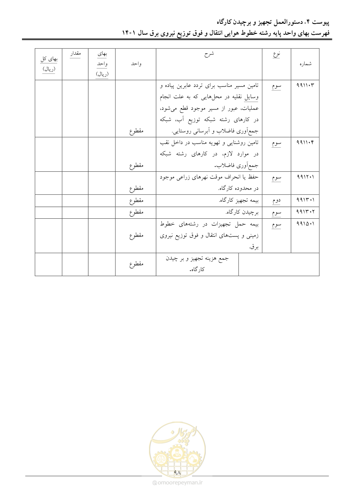 صفحه 101 از 104