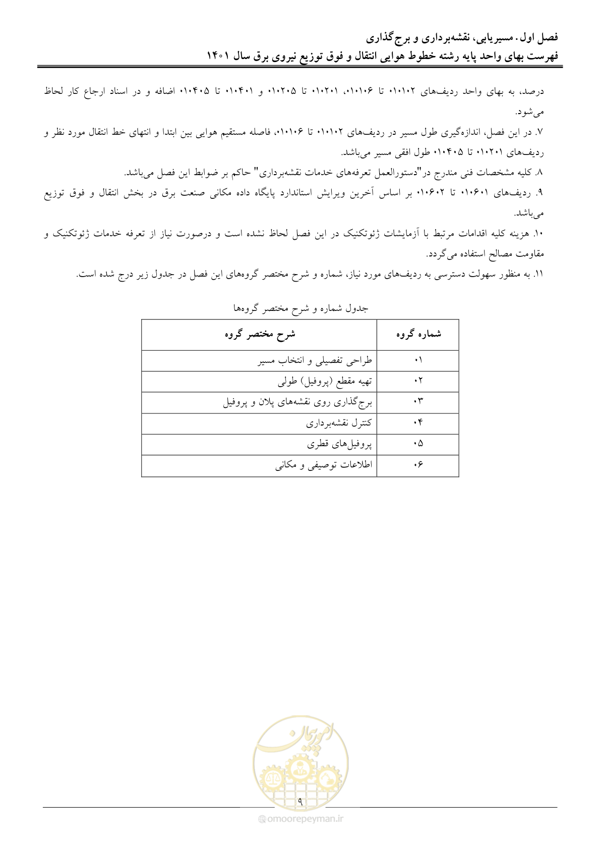 صفحه 12 از 104