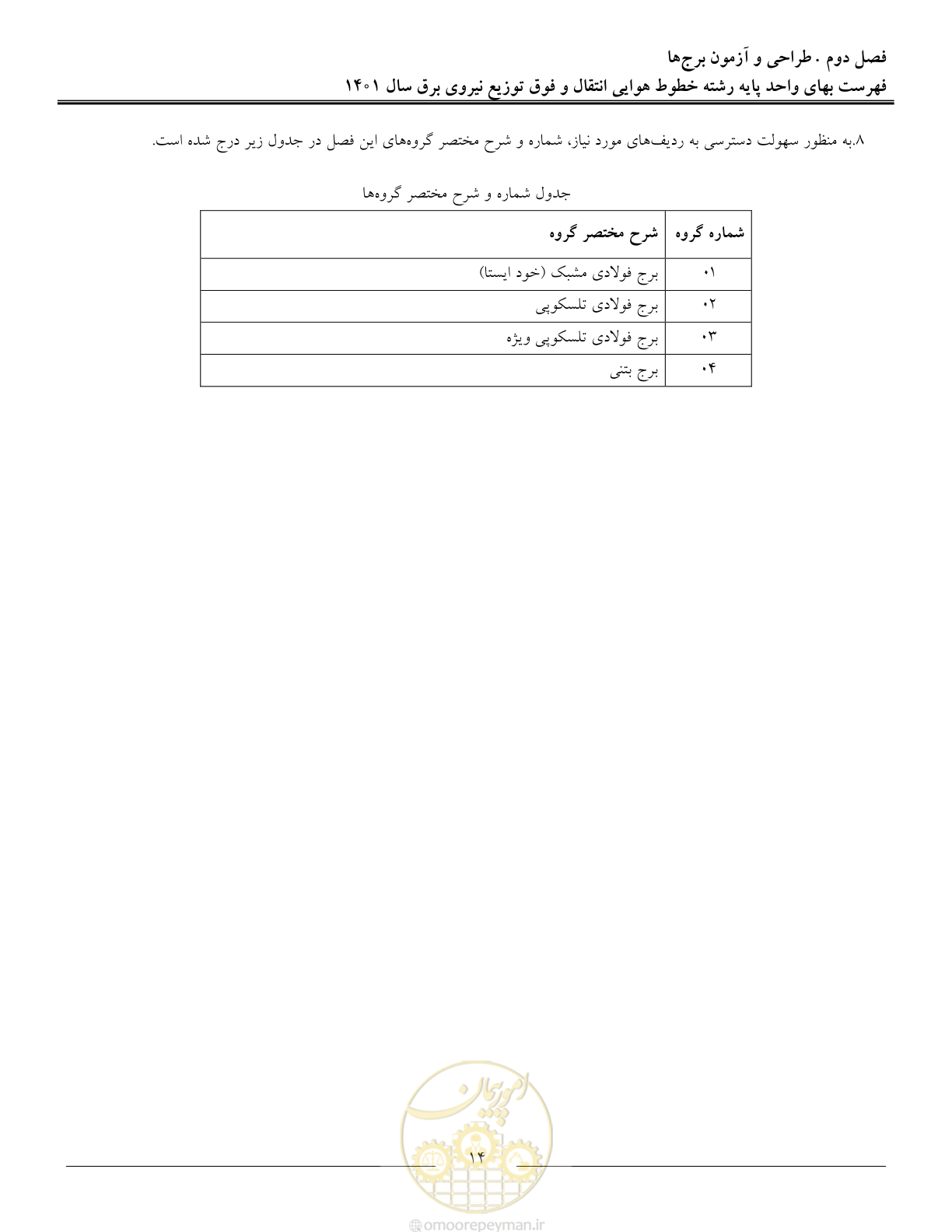 صفحه 17 از 104