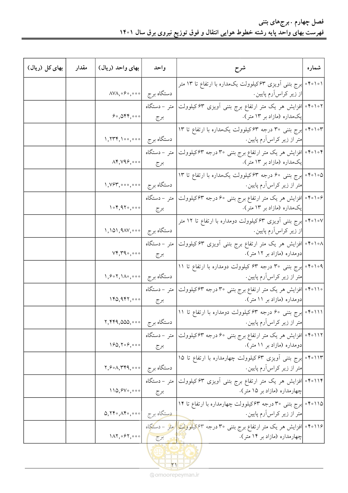 صفحه 24 از 104