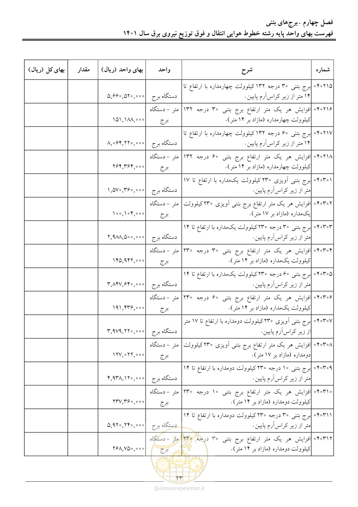 صفحه 26 از 104