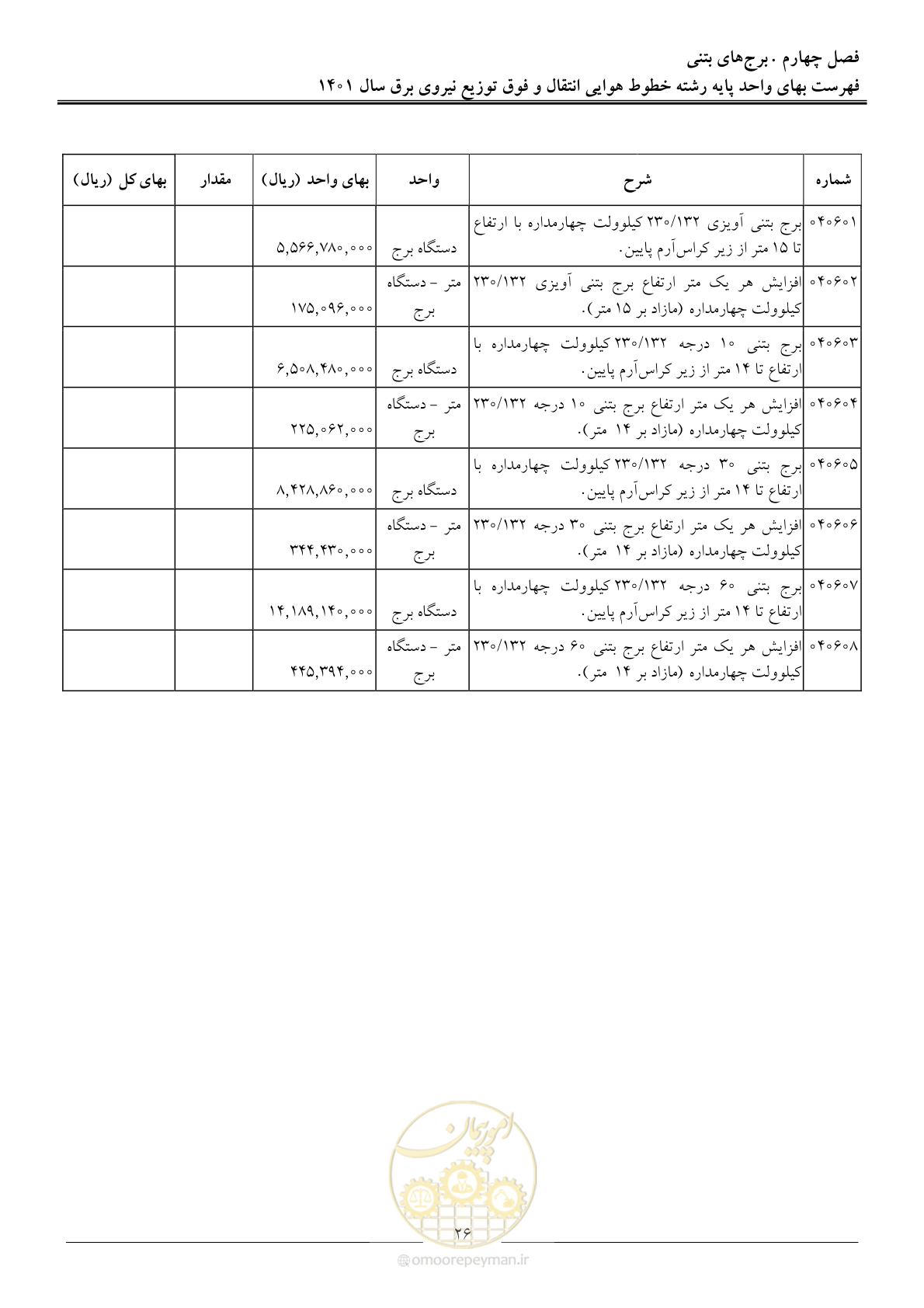 صفحه 29 از 104