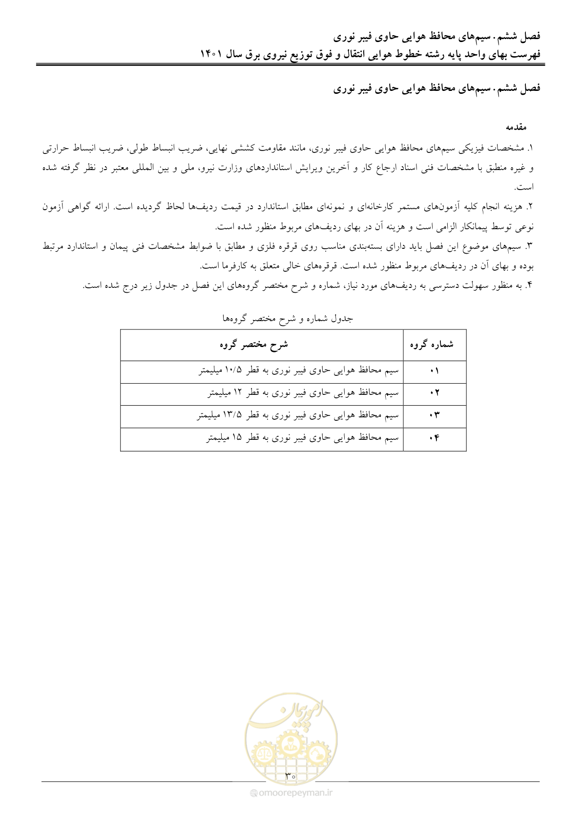 صفحه 33 از 104