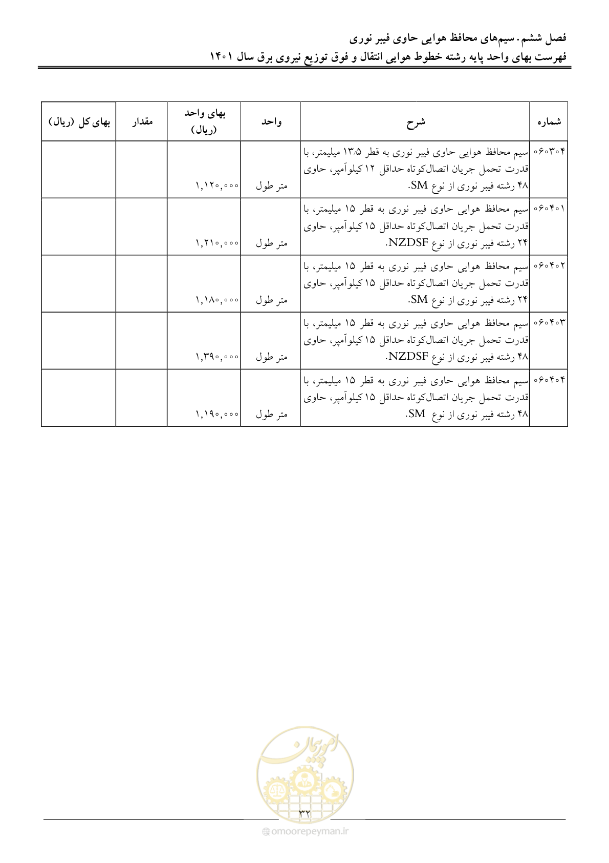 صفحه 35 از 104