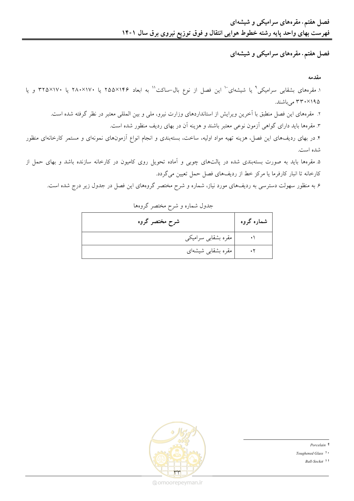 صفحه 36 از 104