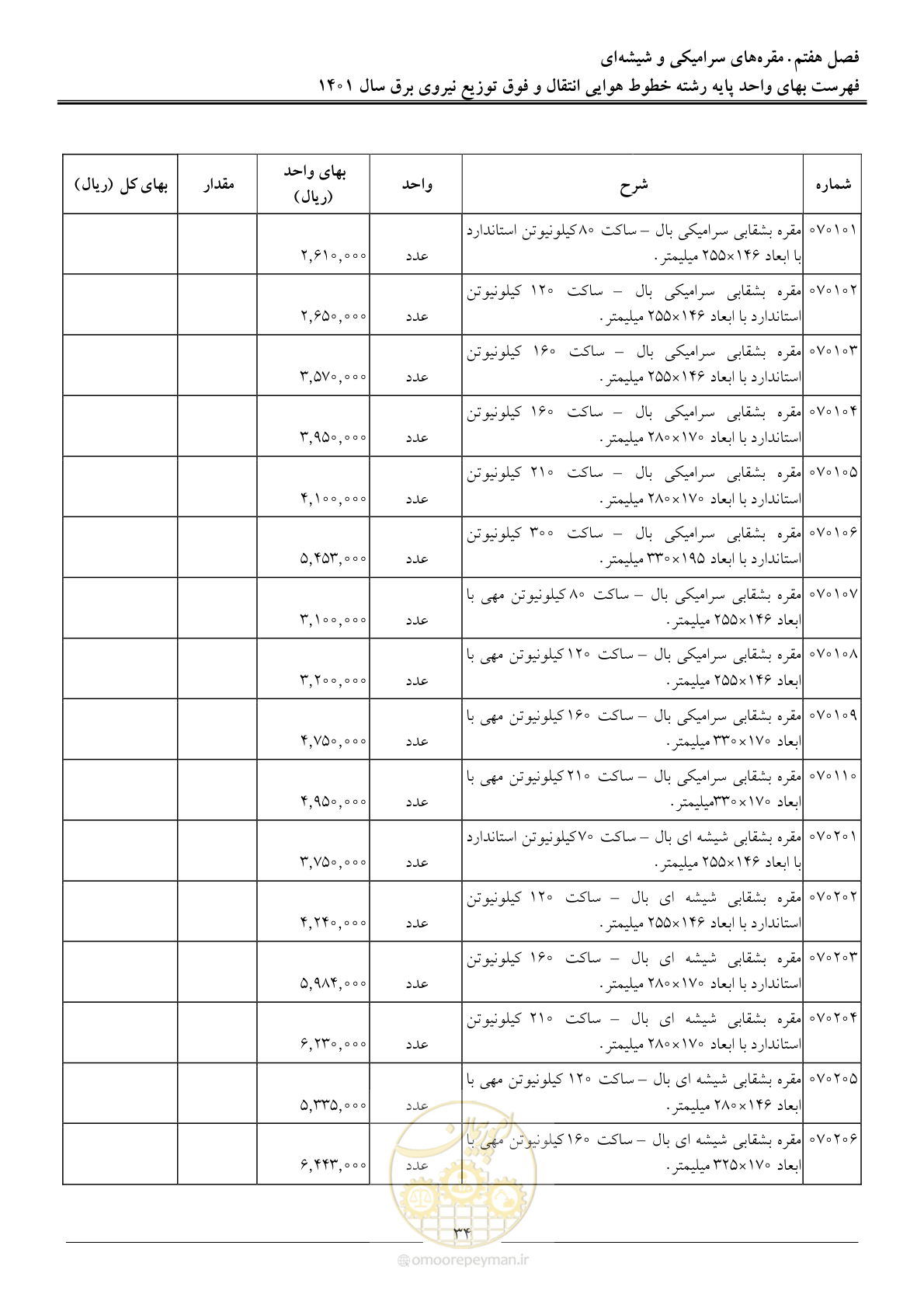 صفحه 37 از 104