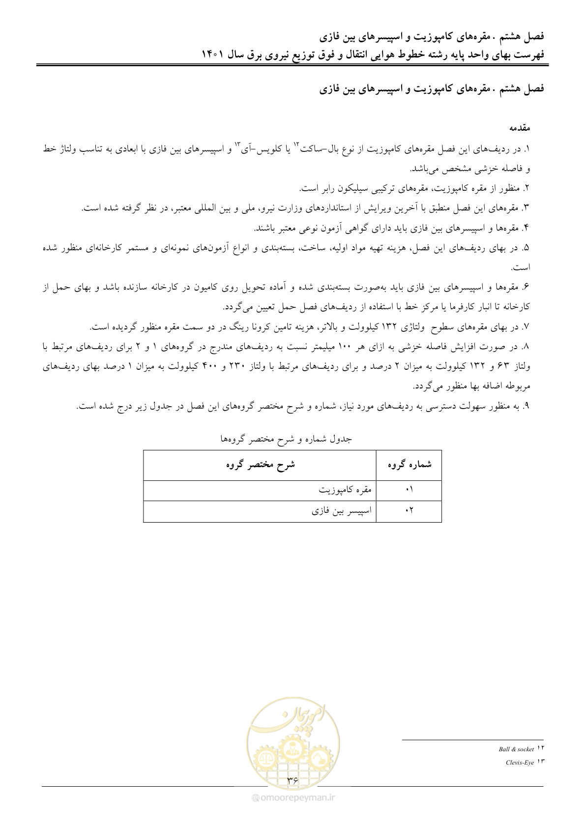 صفحه 39 از 104