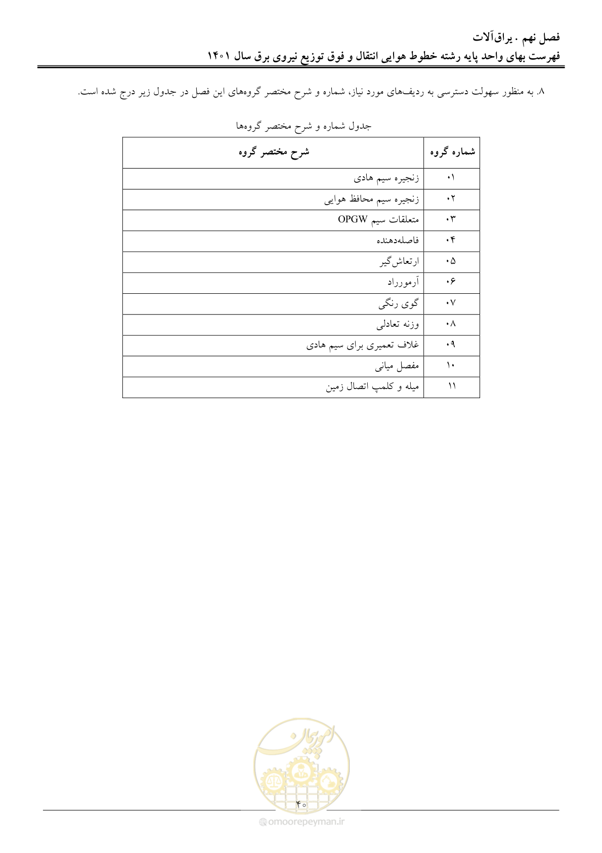 صفحه 43 از 104