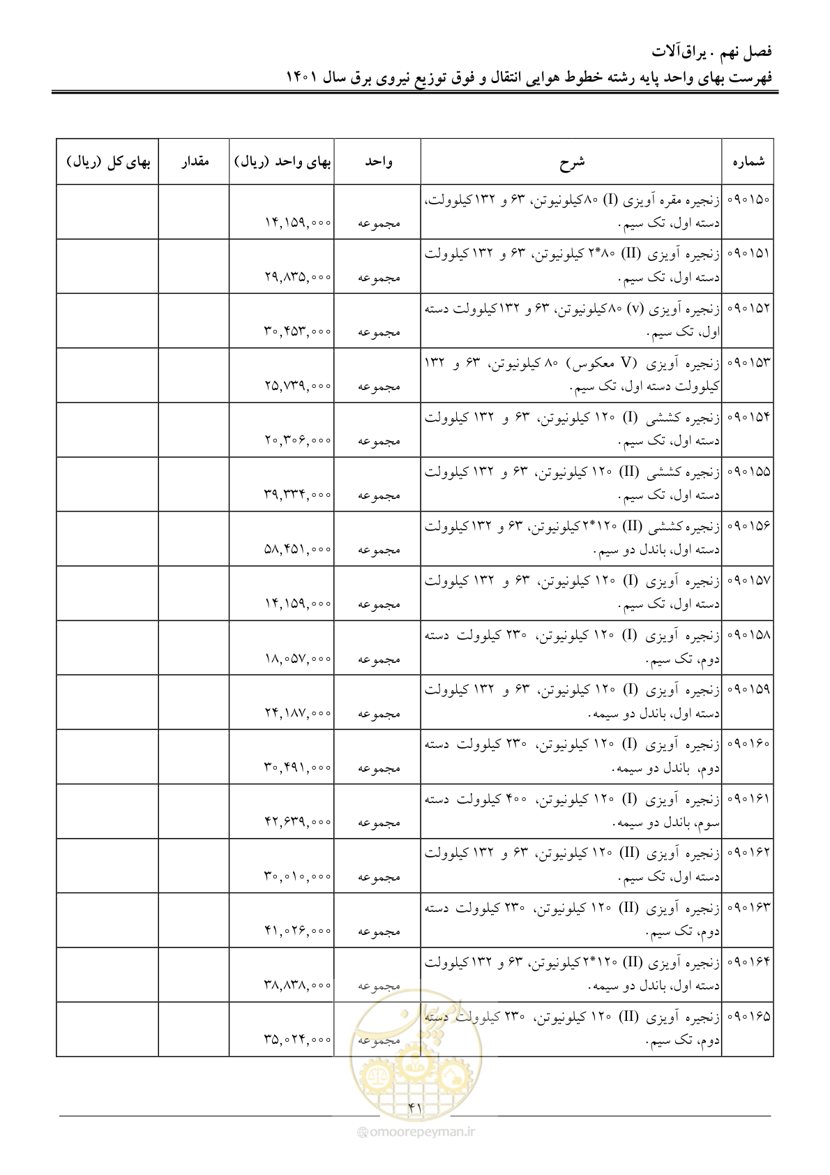 صفحه 44 از 104