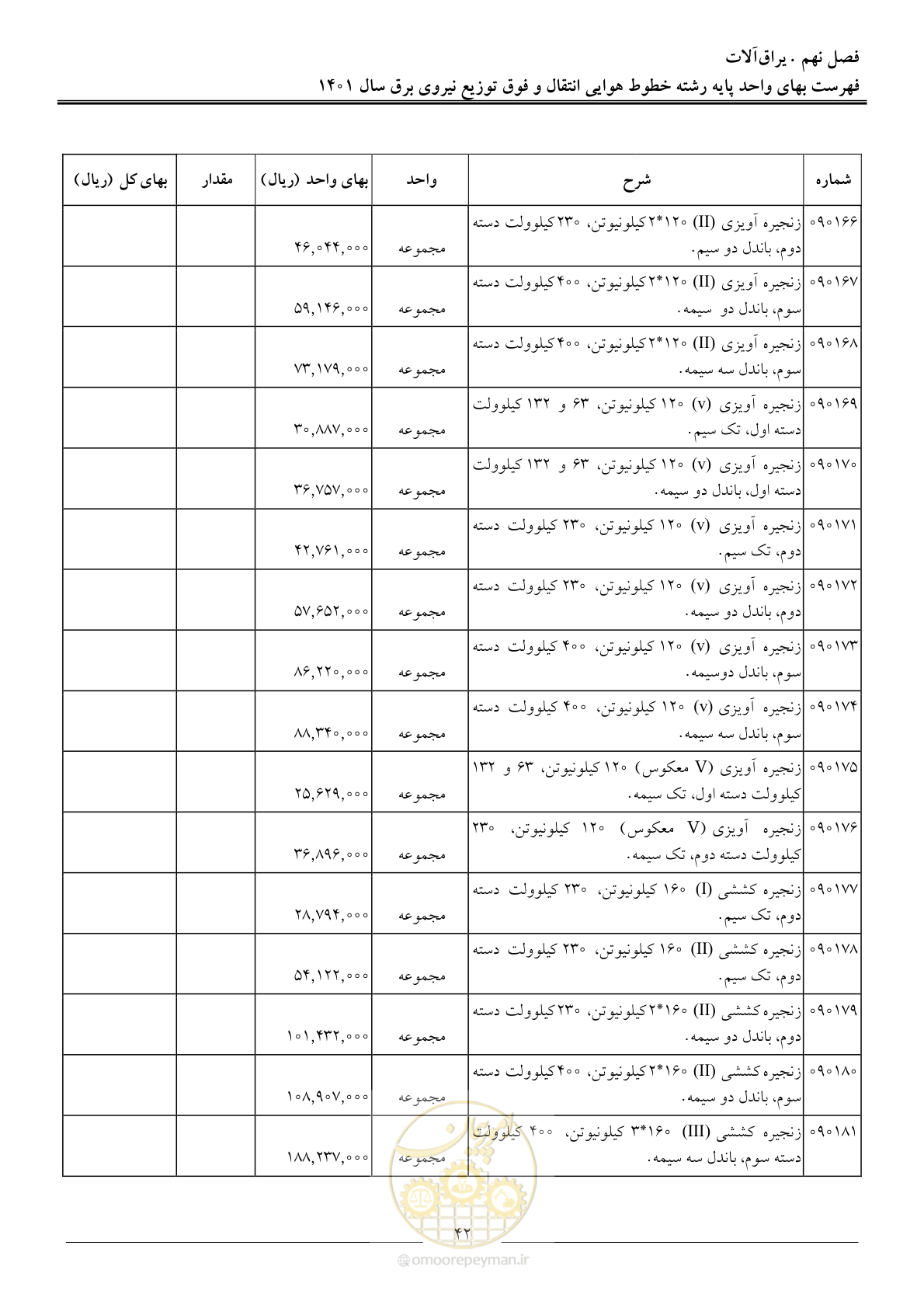 صفحه 45 از 104