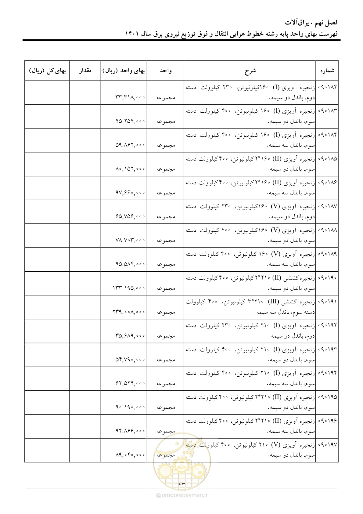 صفحه 46 از 104