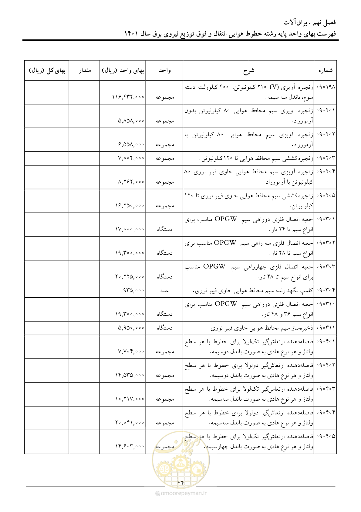 صفحه 47 از 104