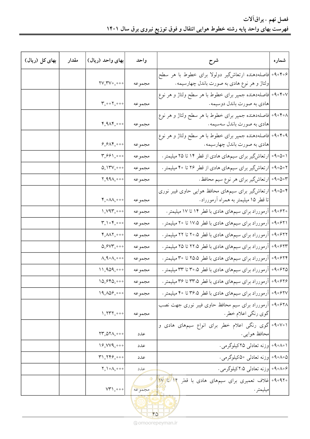 صفحه 48 از 104