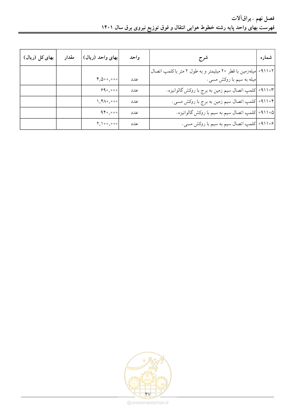 صفحه 50 از 104