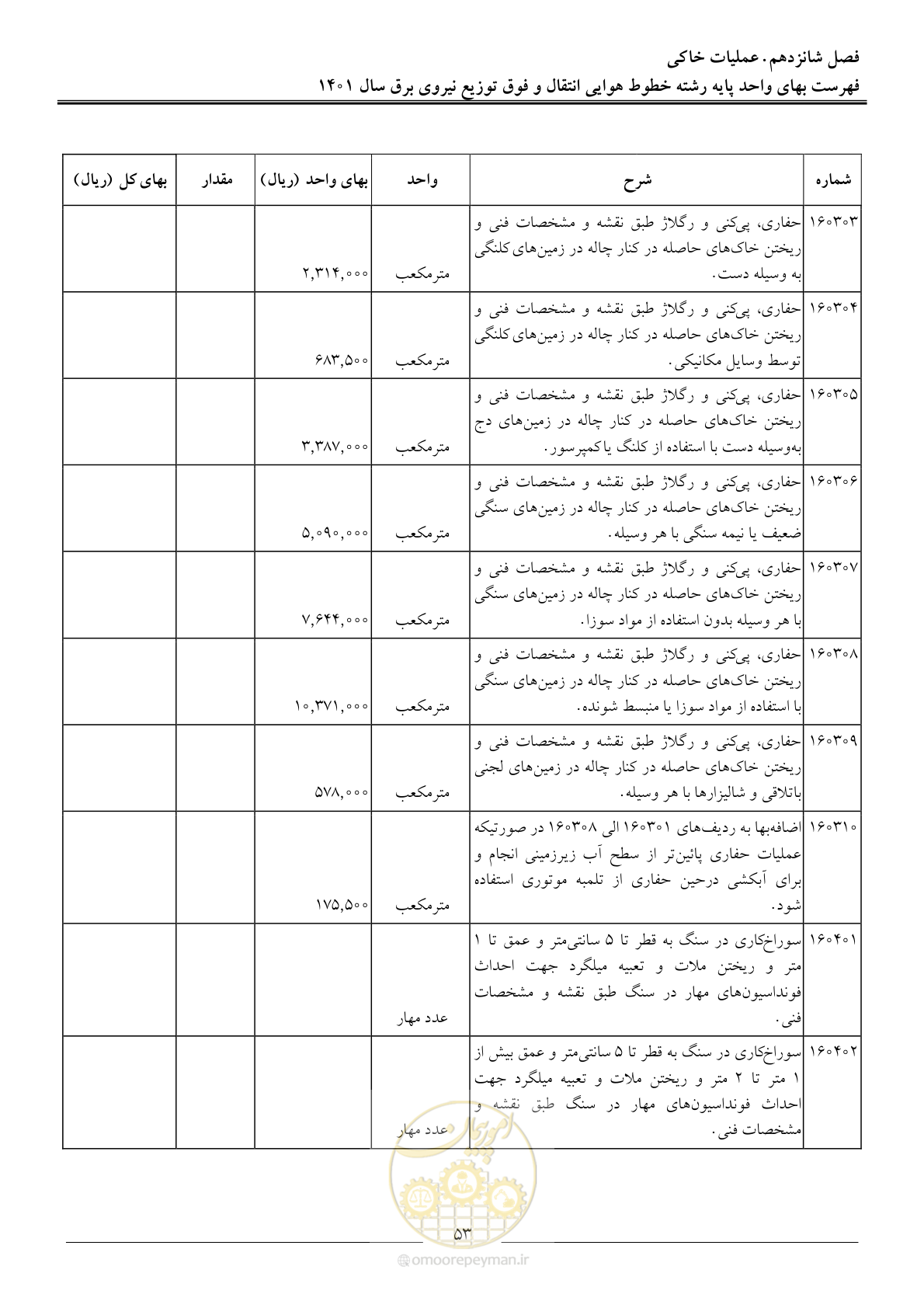صفحه 56 از 104