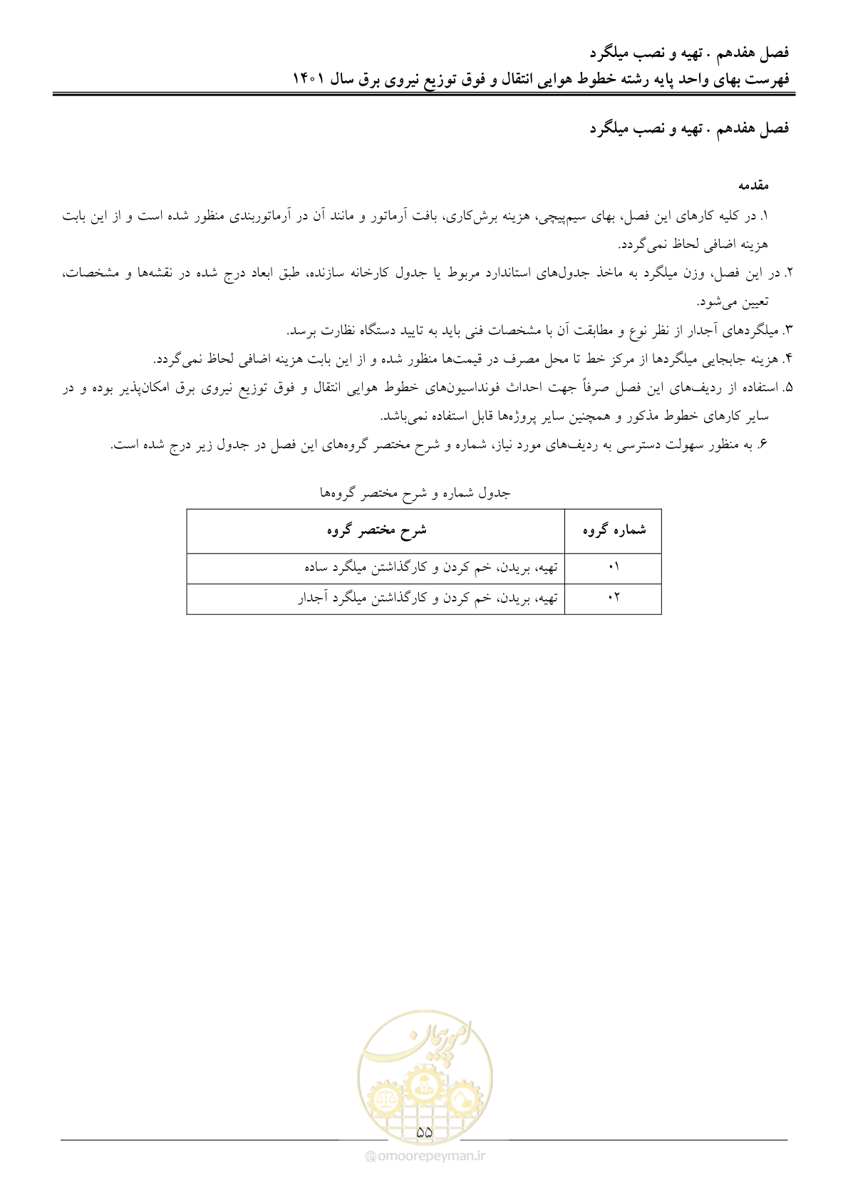 صفحه 58 از 104