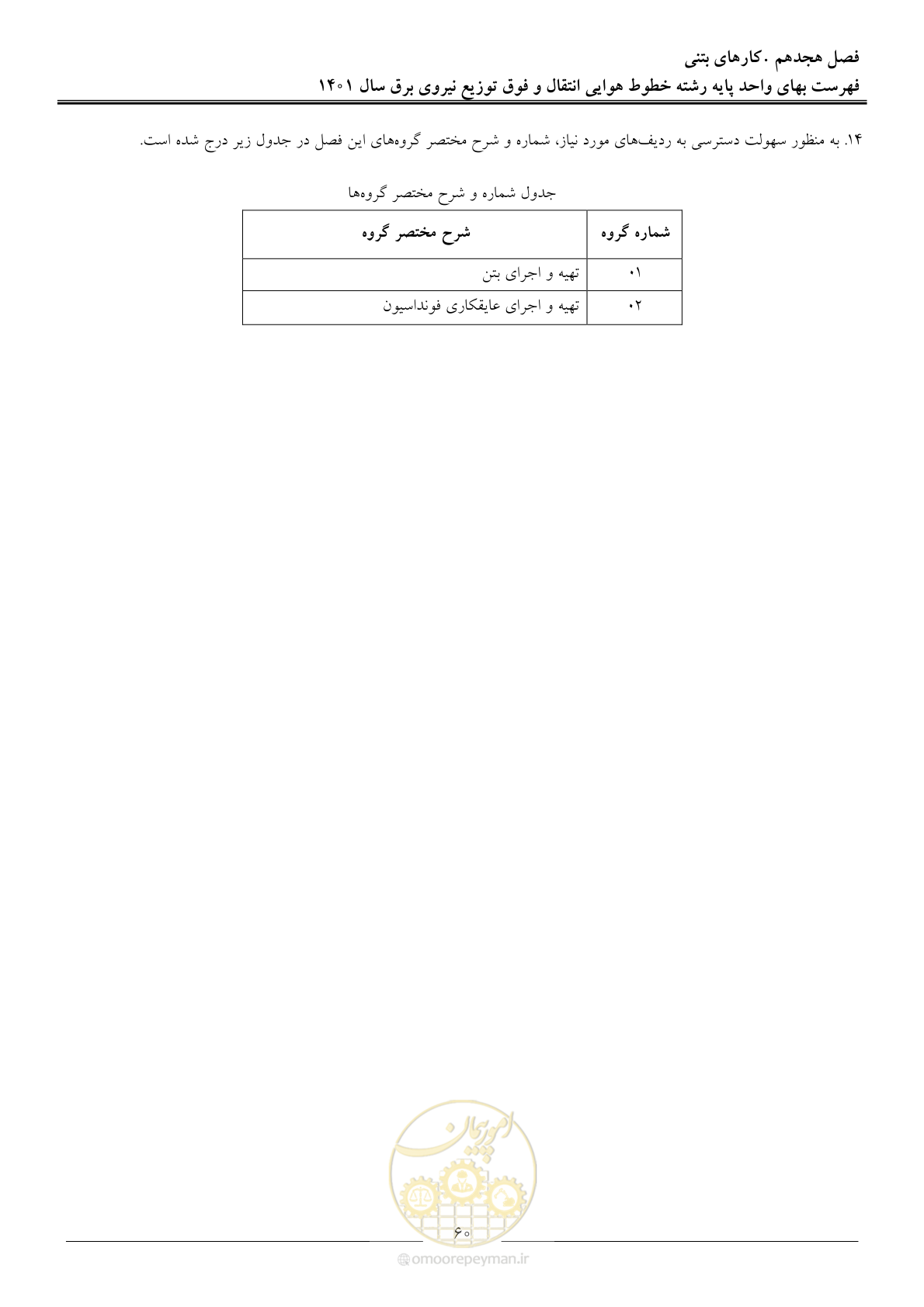 صفحه 63 از 104