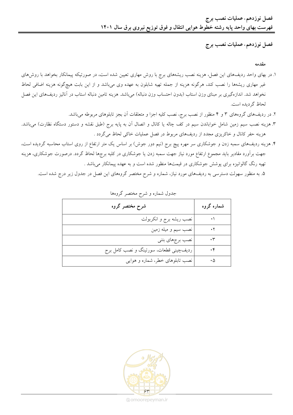 صفحه 66 از 104