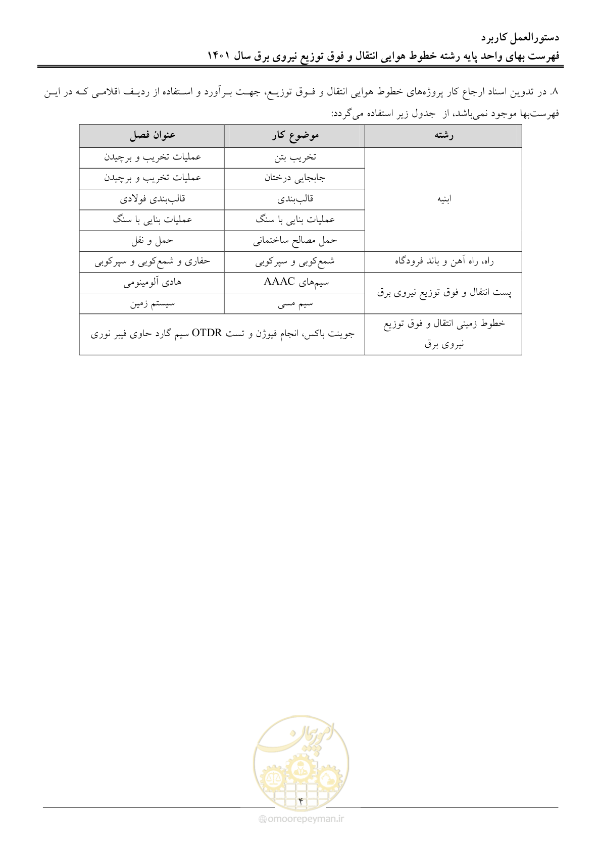 صفحه 7 از 104