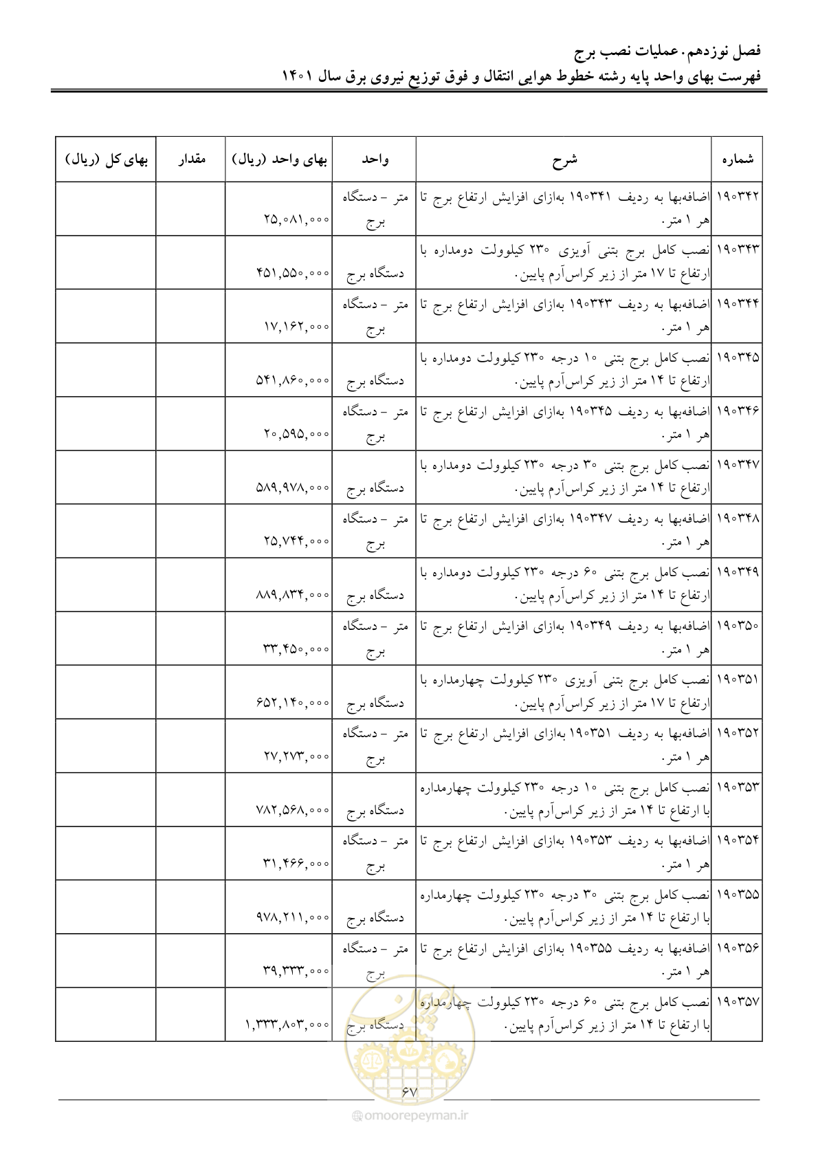 صفحه 70 از 104