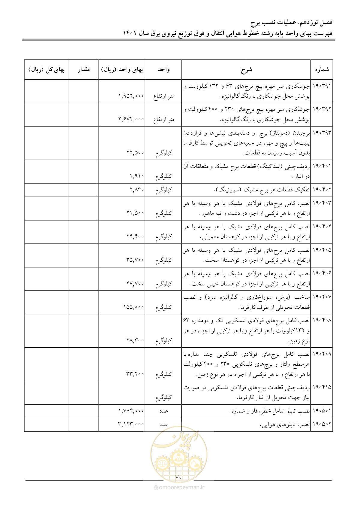 صفحه 73 از 104