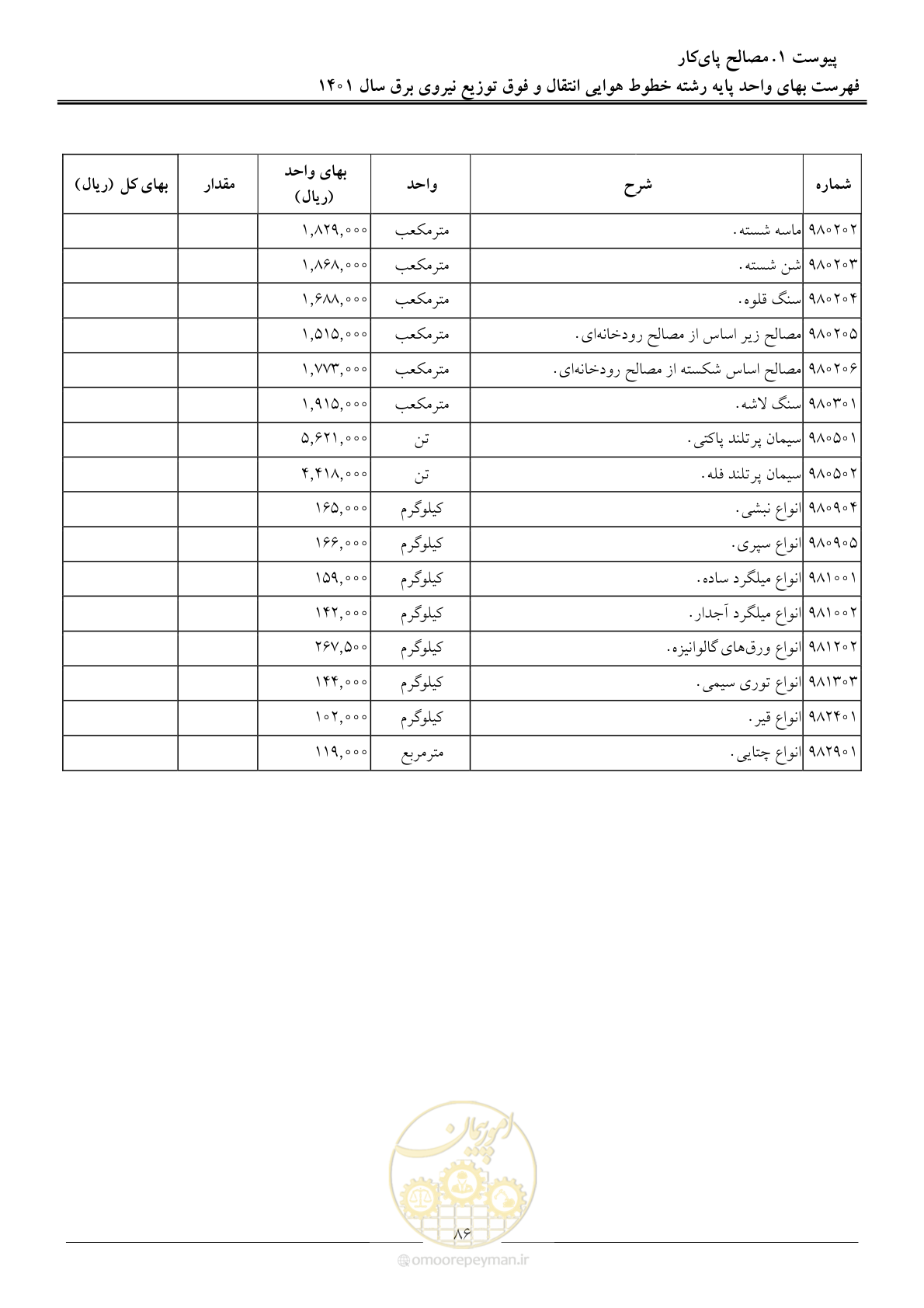 صفحه 89 از 104
