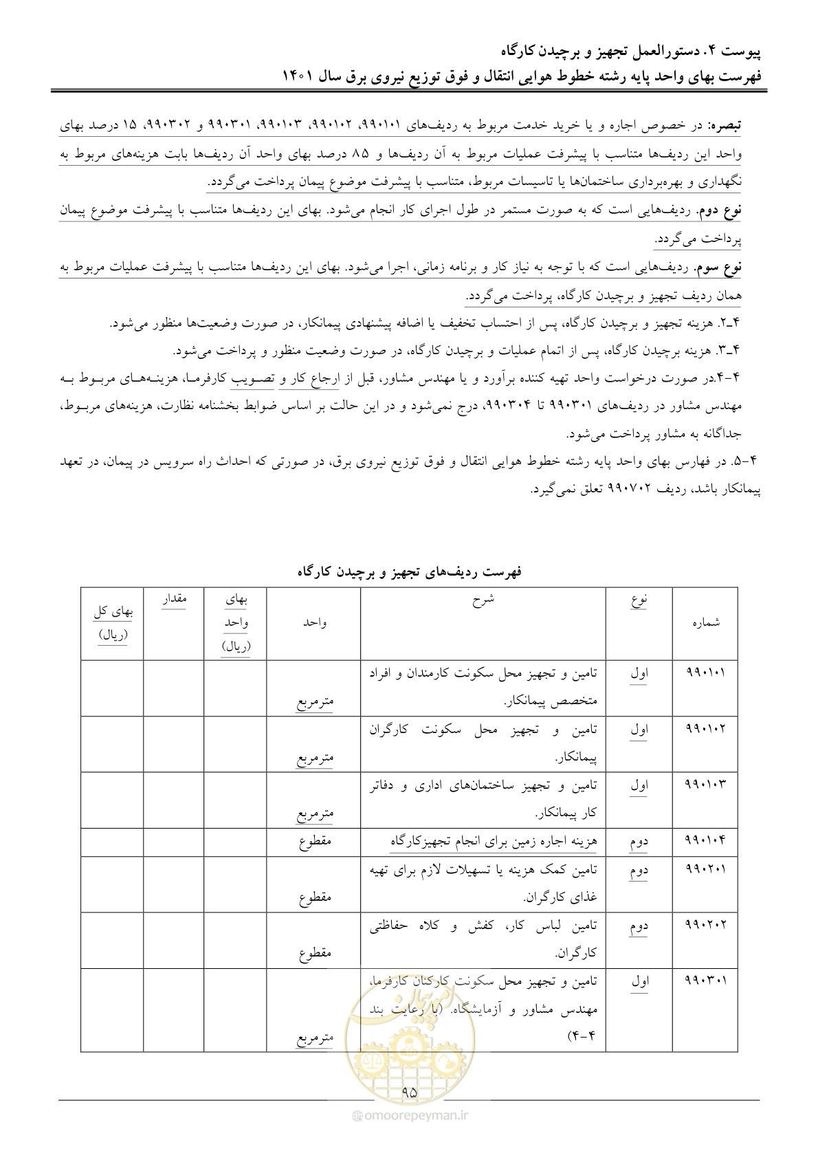 صفحه 98 از 104