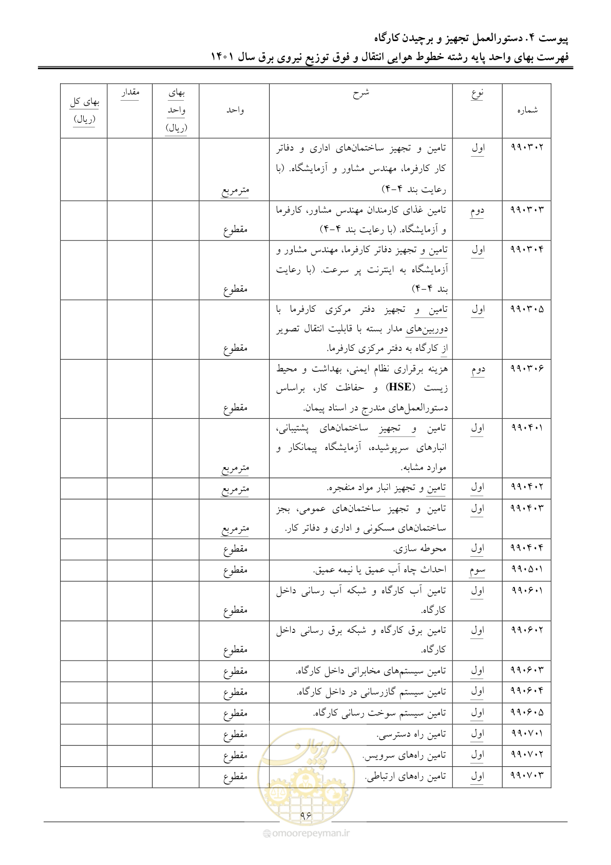 صفحه 99 از 104
