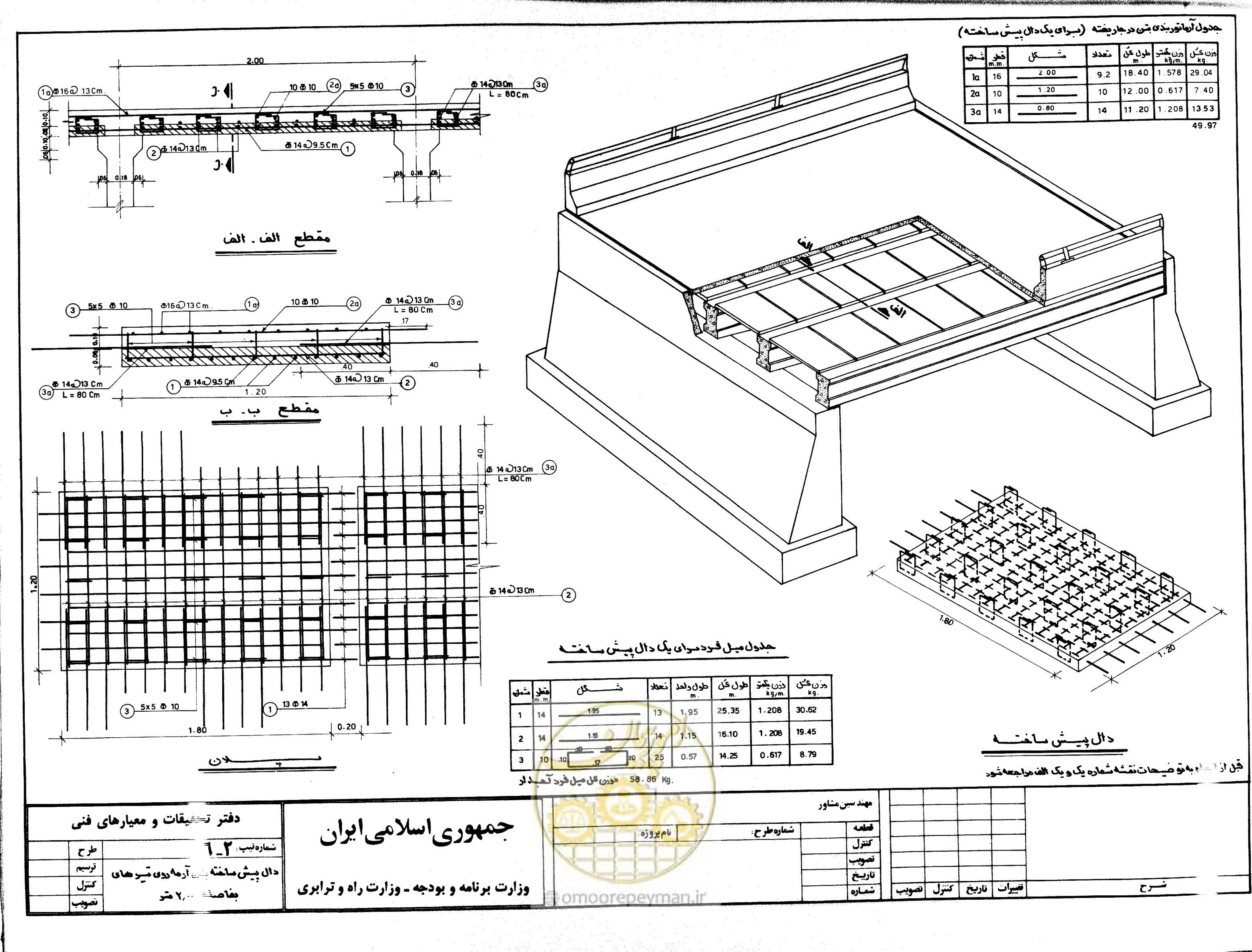 صفحه 15 از 56