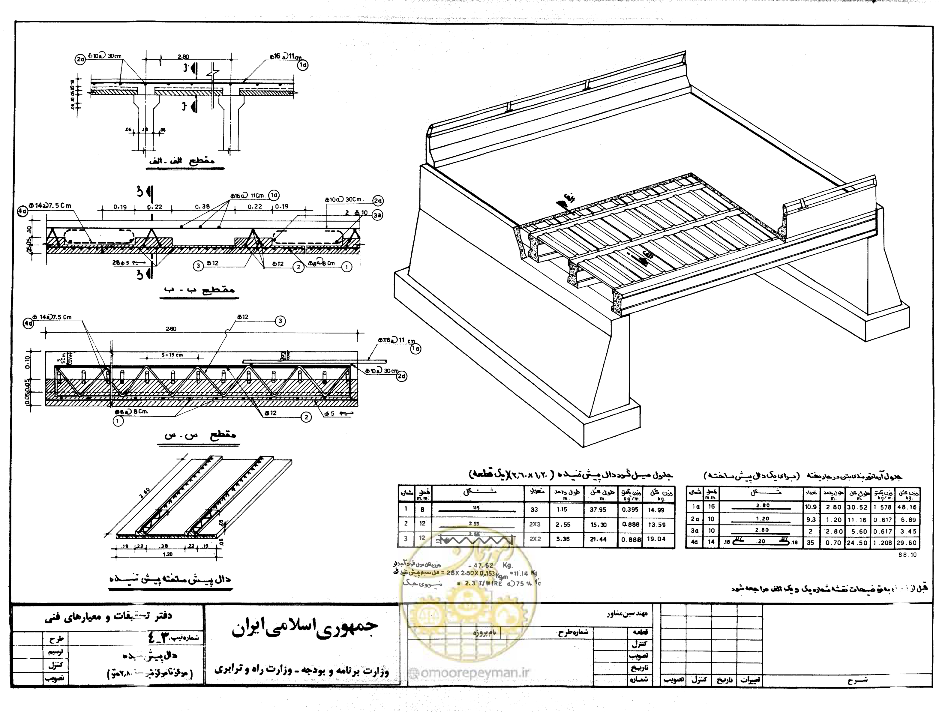 صفحه 21 از 56