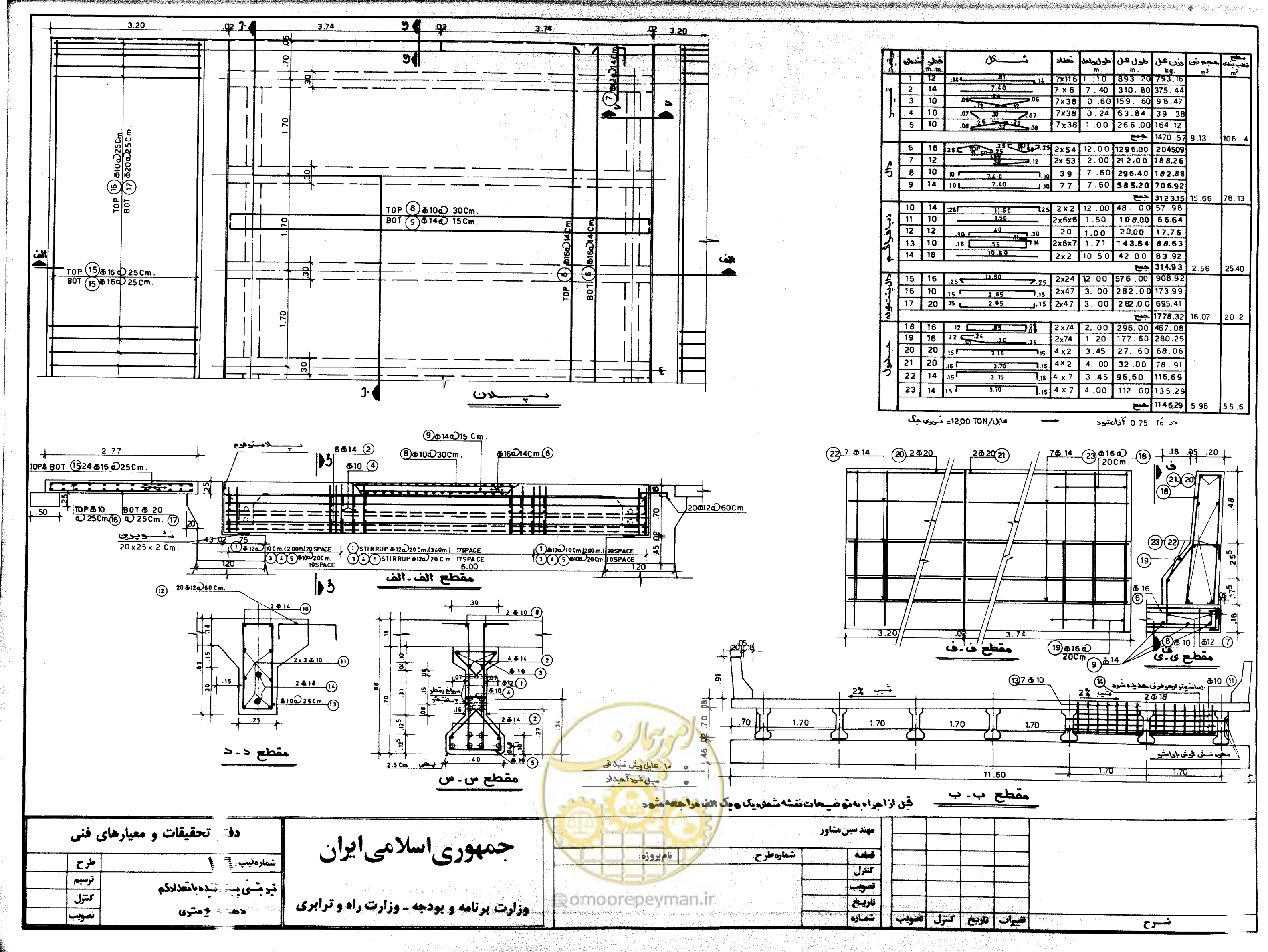صفحه 31 از 56