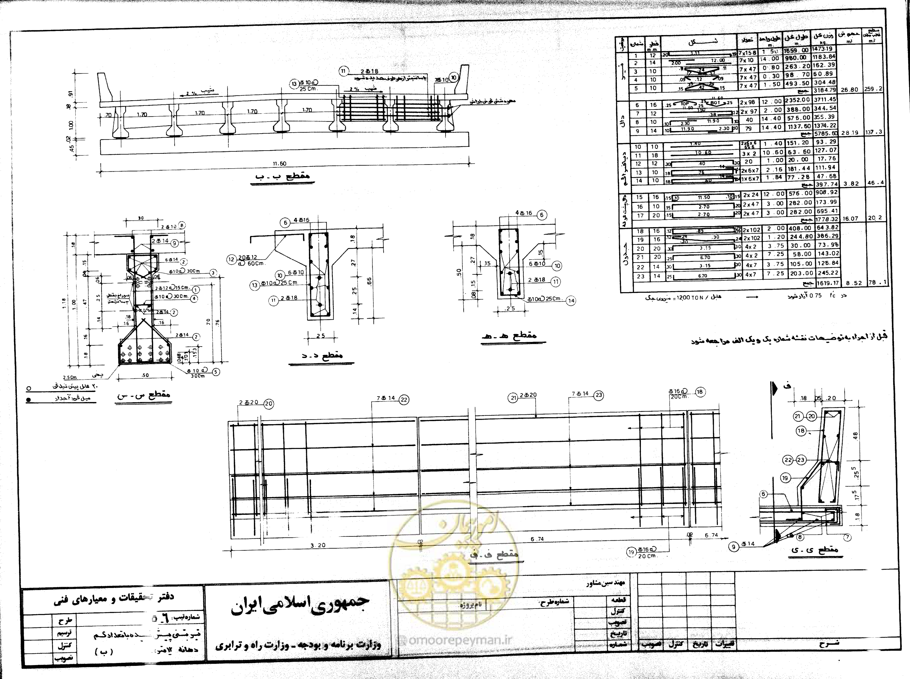 صفحه 35 از 56