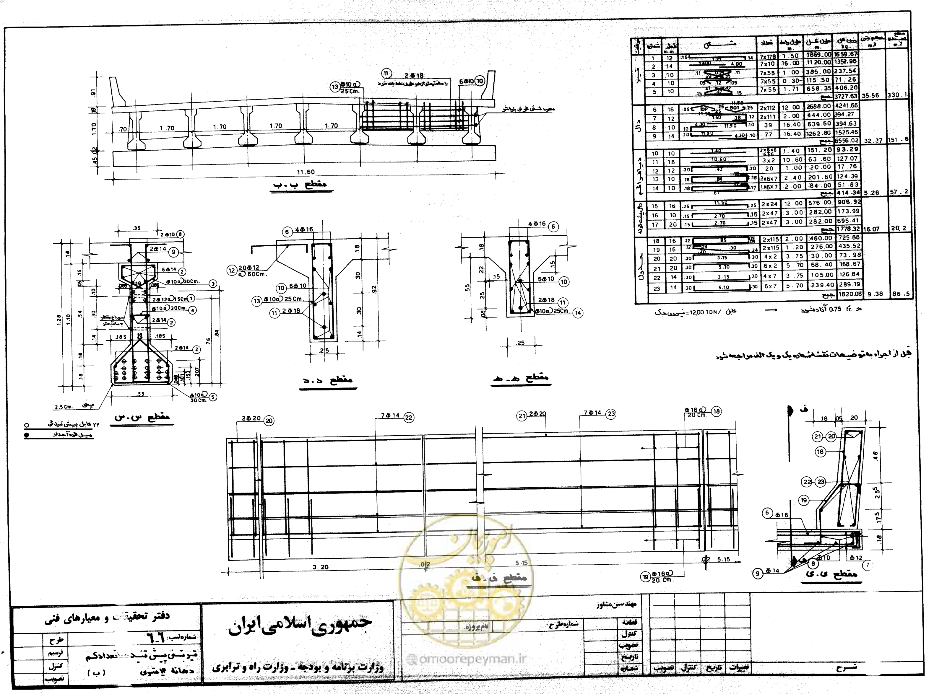 صفحه 38 از 56