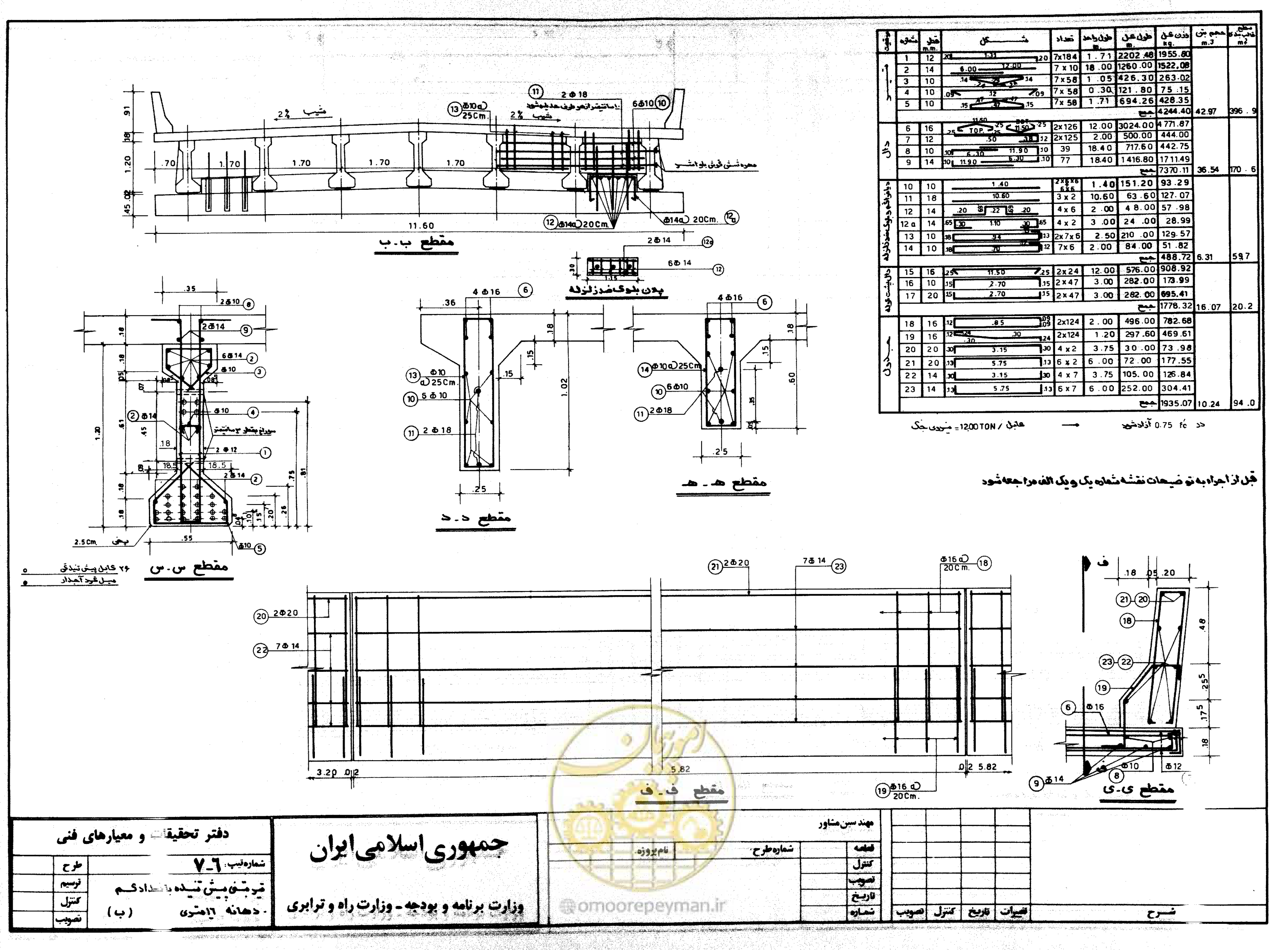 صفحه 39 از 56