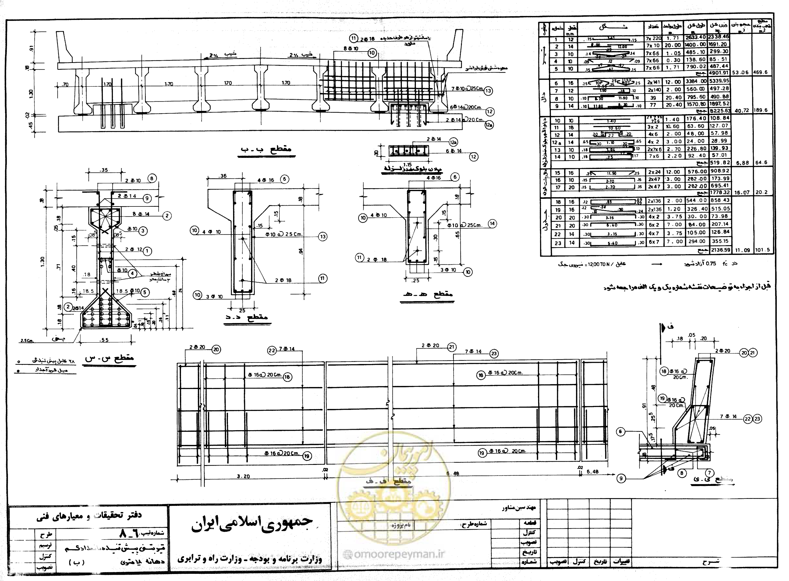 صفحه 41 از 56