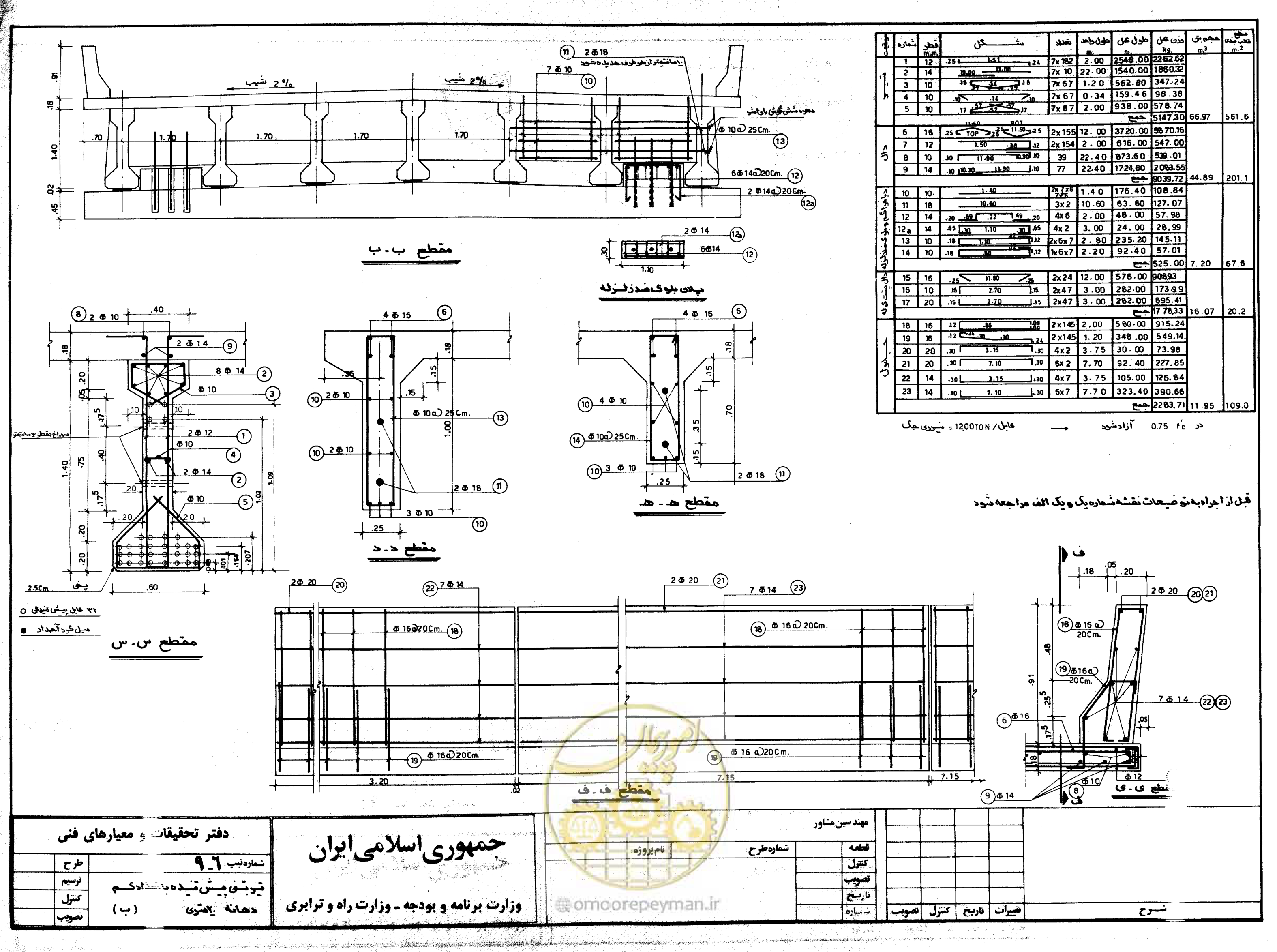 صفحه 44 از 56