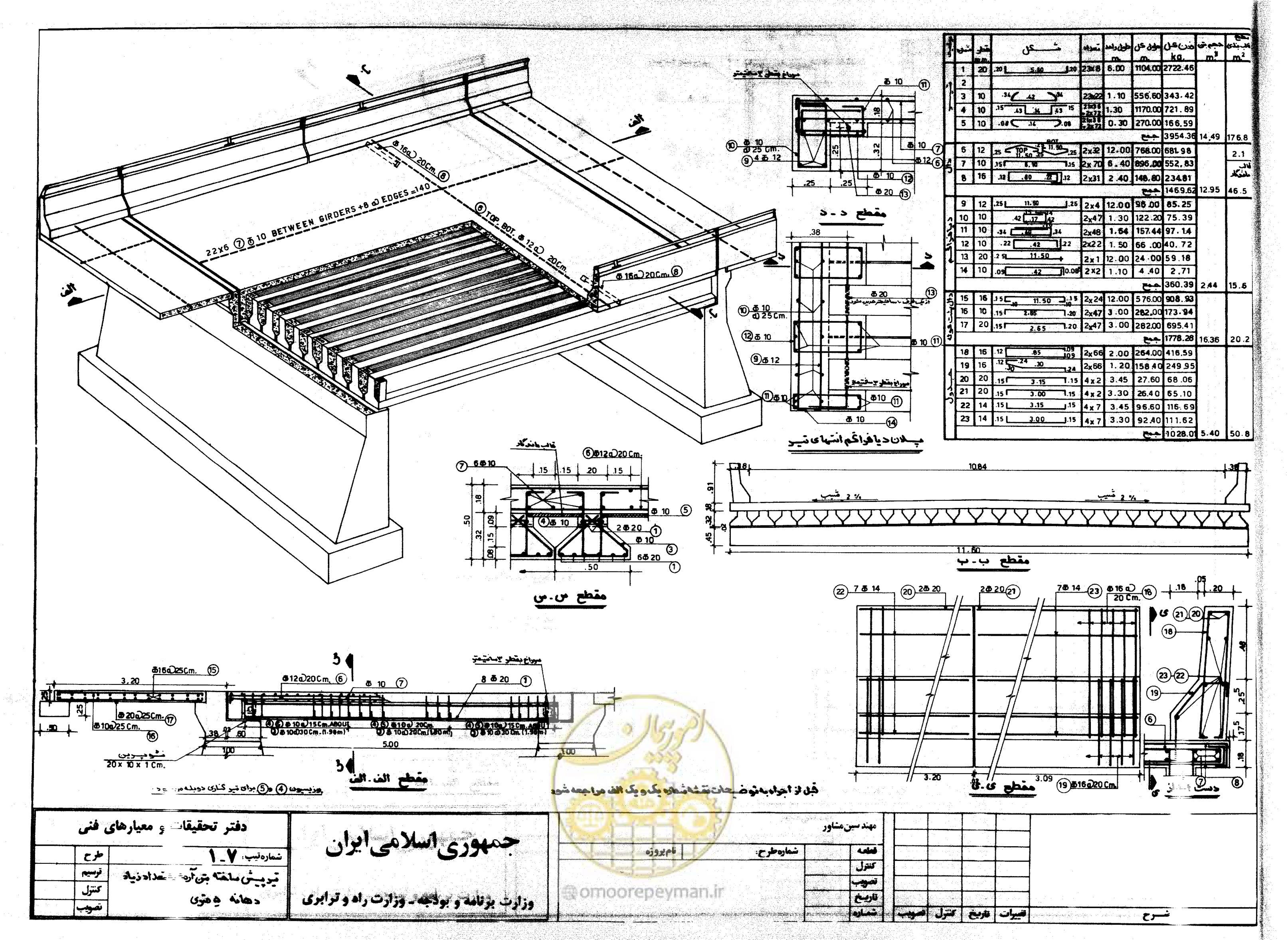 صفحه 46 از 56
