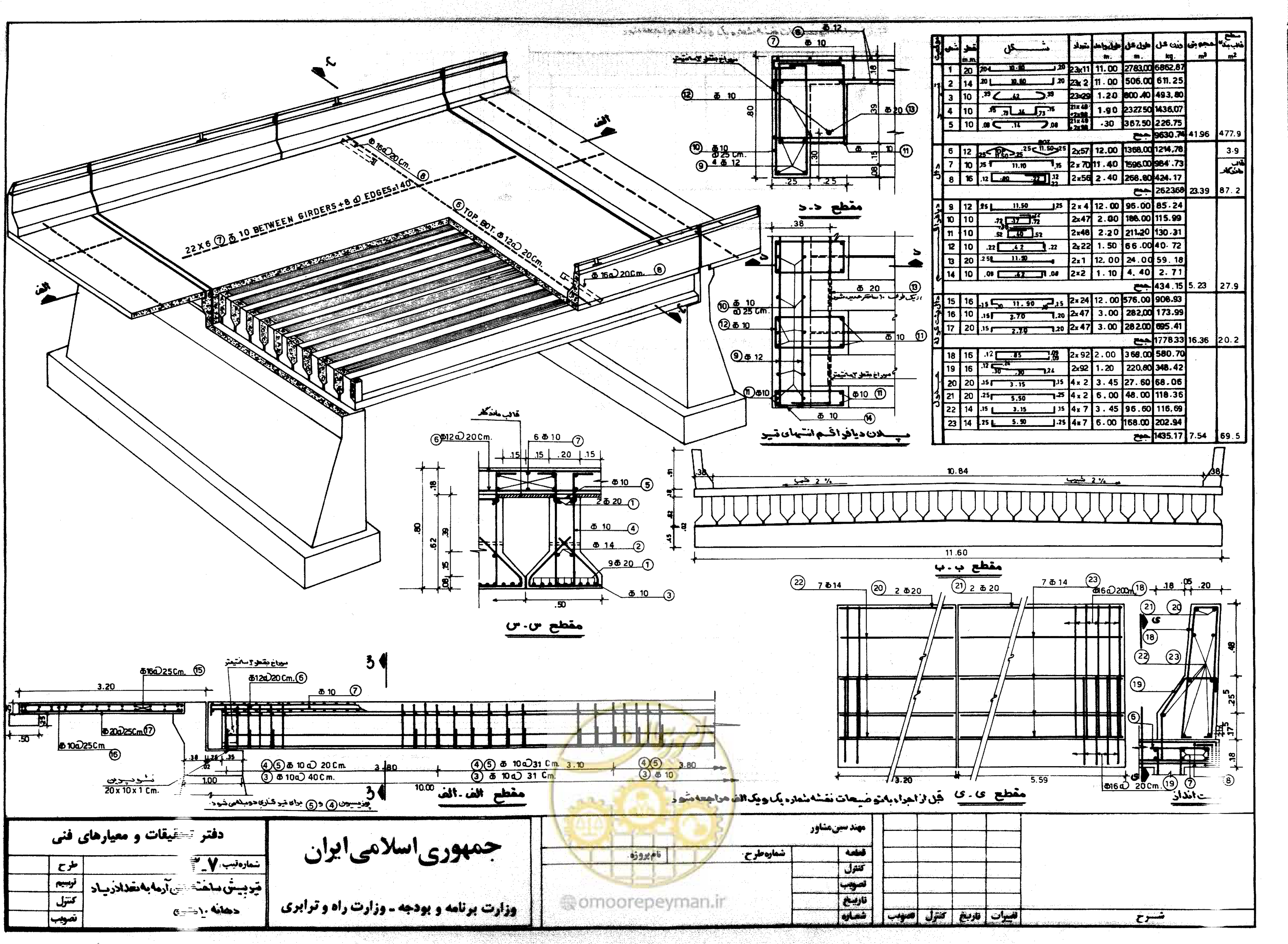 صفحه 47 از 56