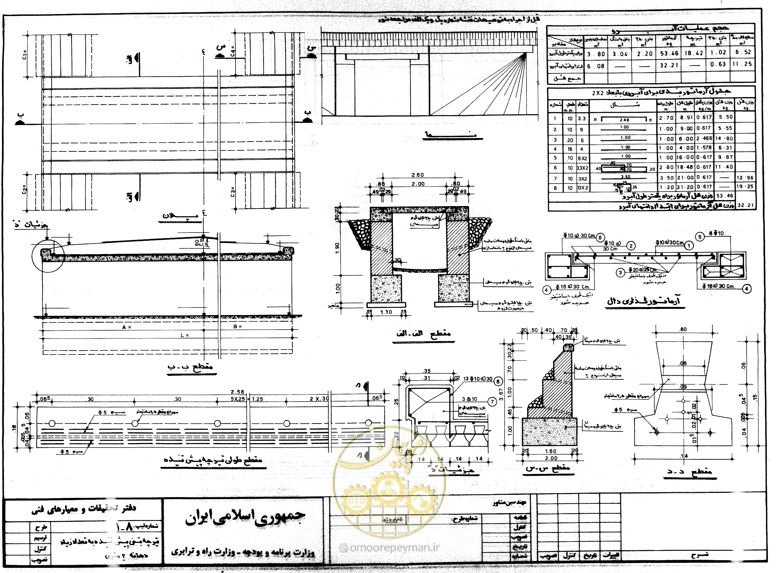 صفحه 48 از 56
