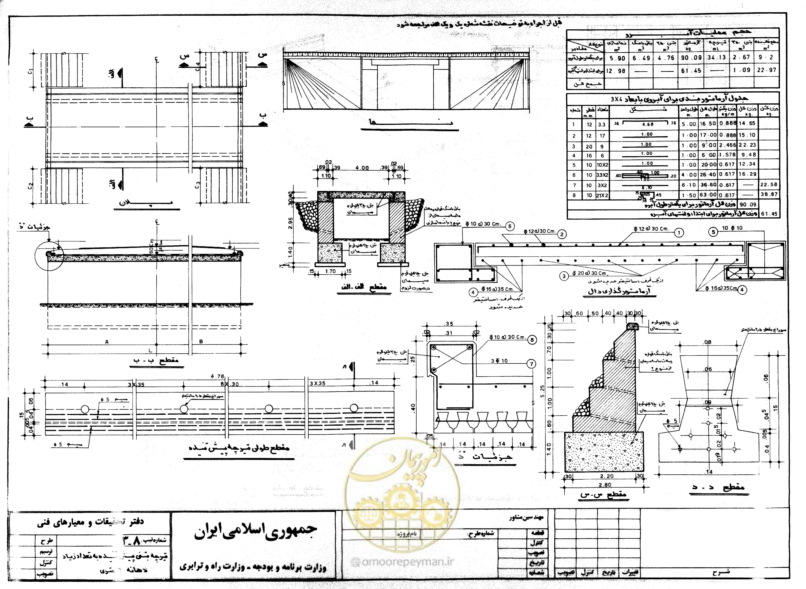 صفحه 50 از 56