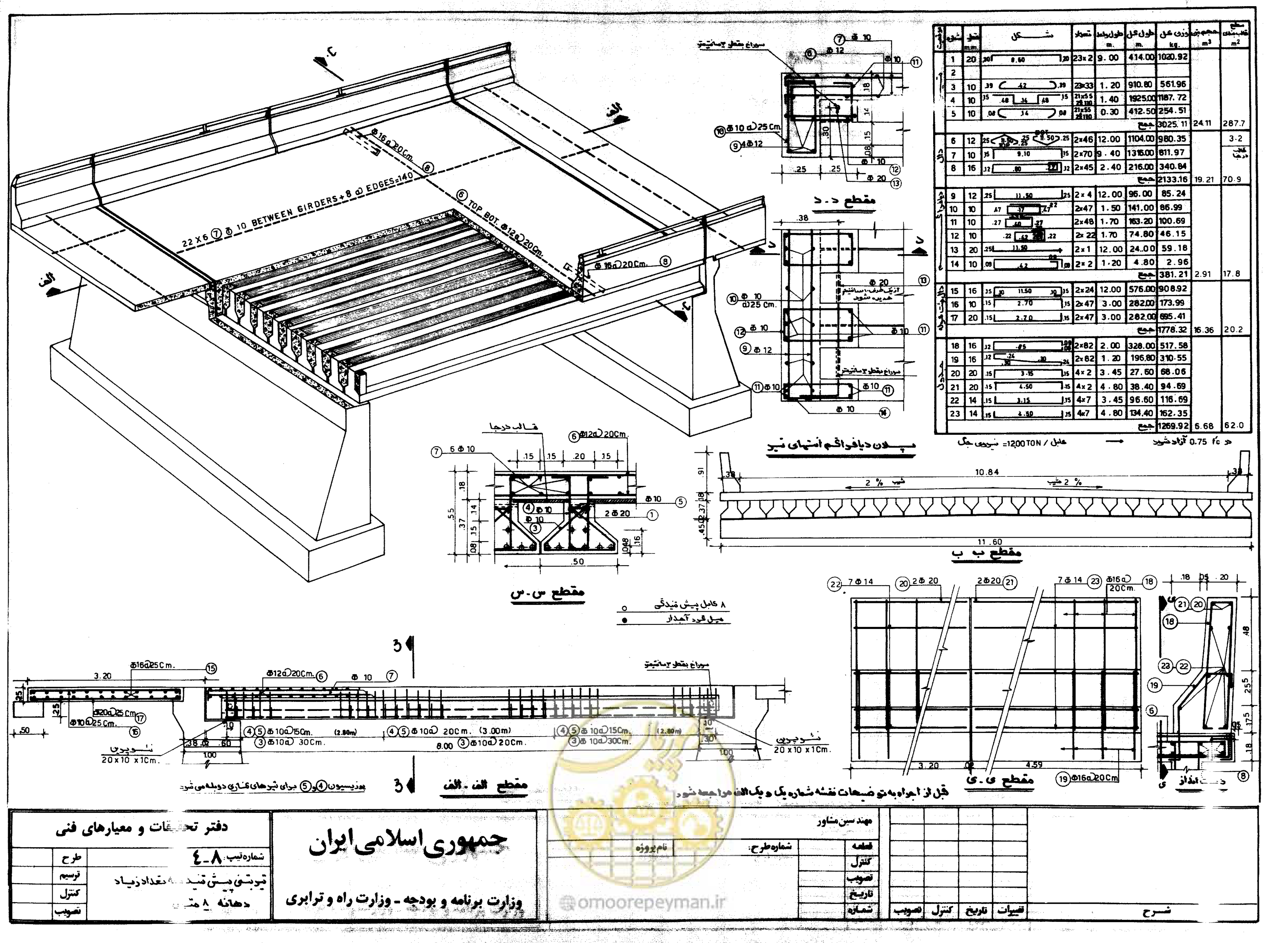 صفحه 52 از 56