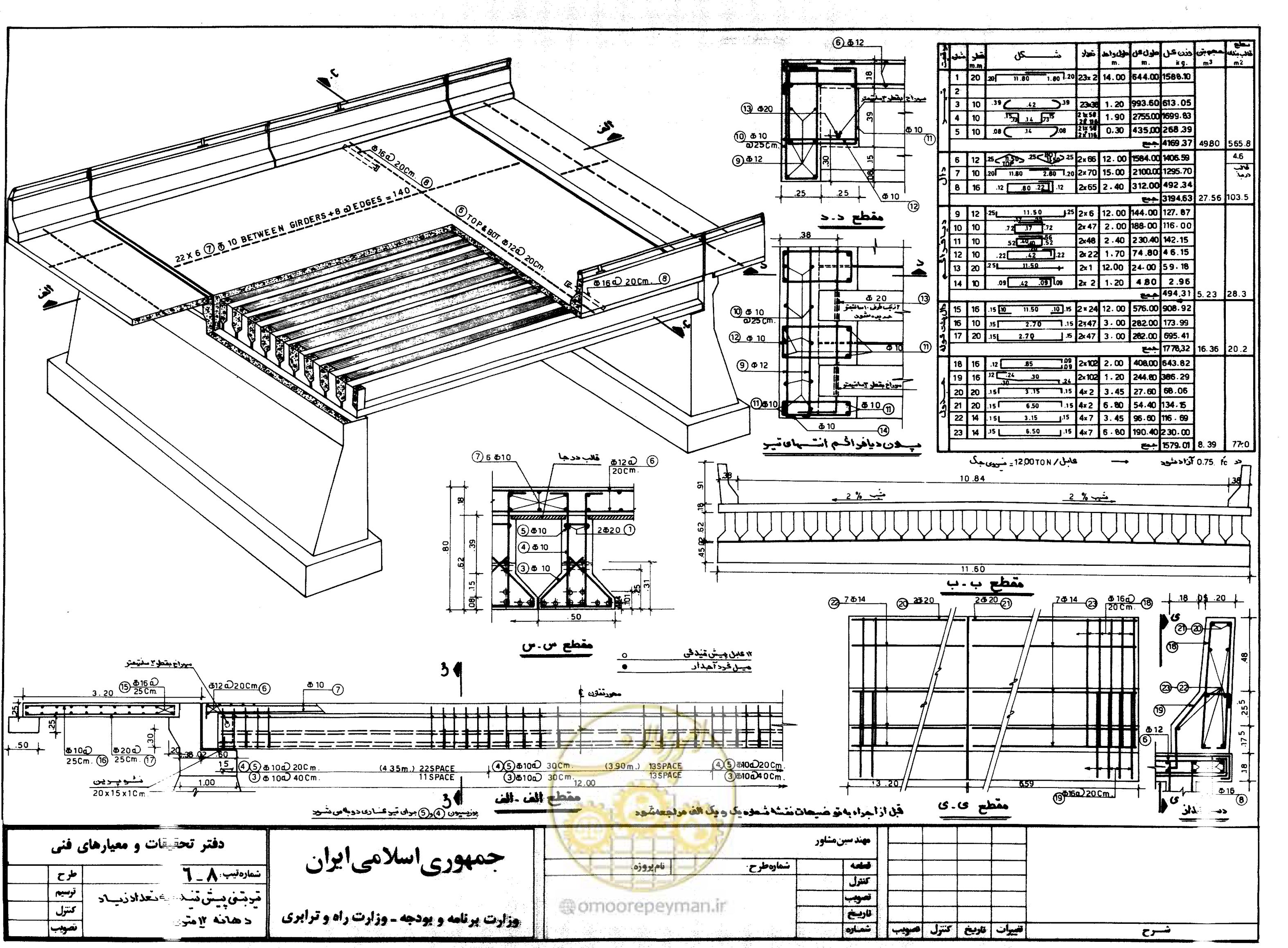 صفحه 53 از 56
