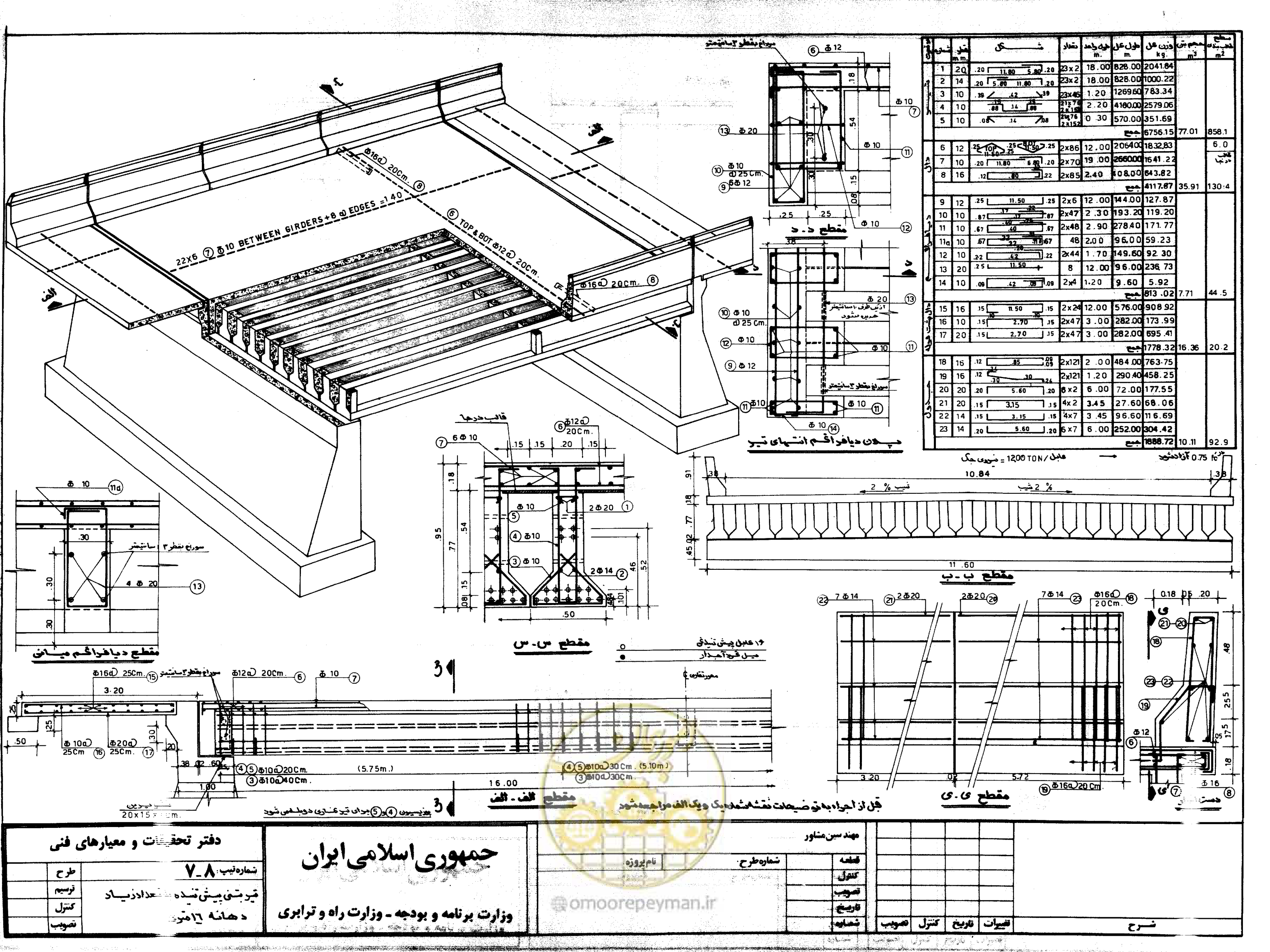 صفحه 54 از 56
