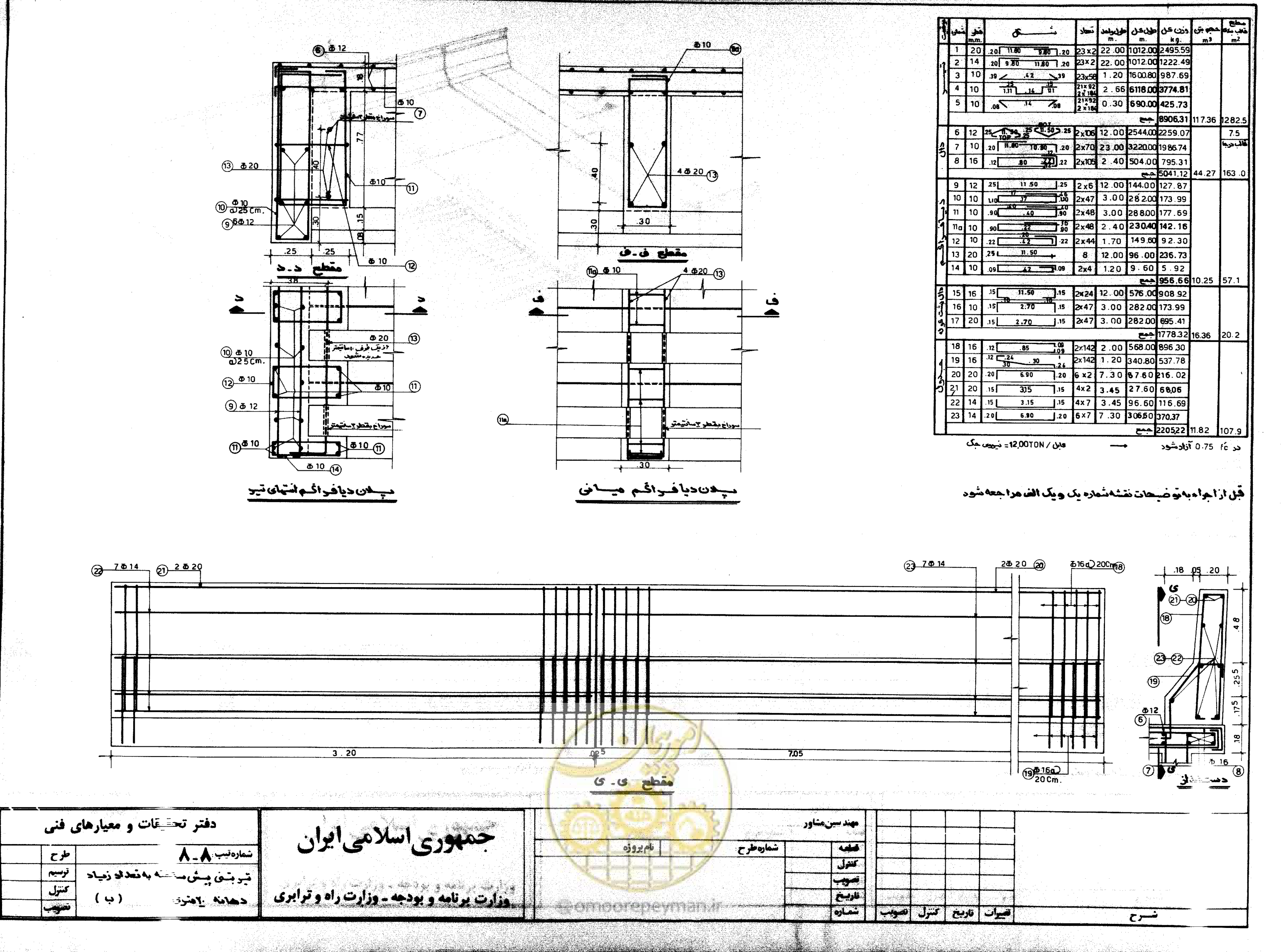 صفحه 55 از 56