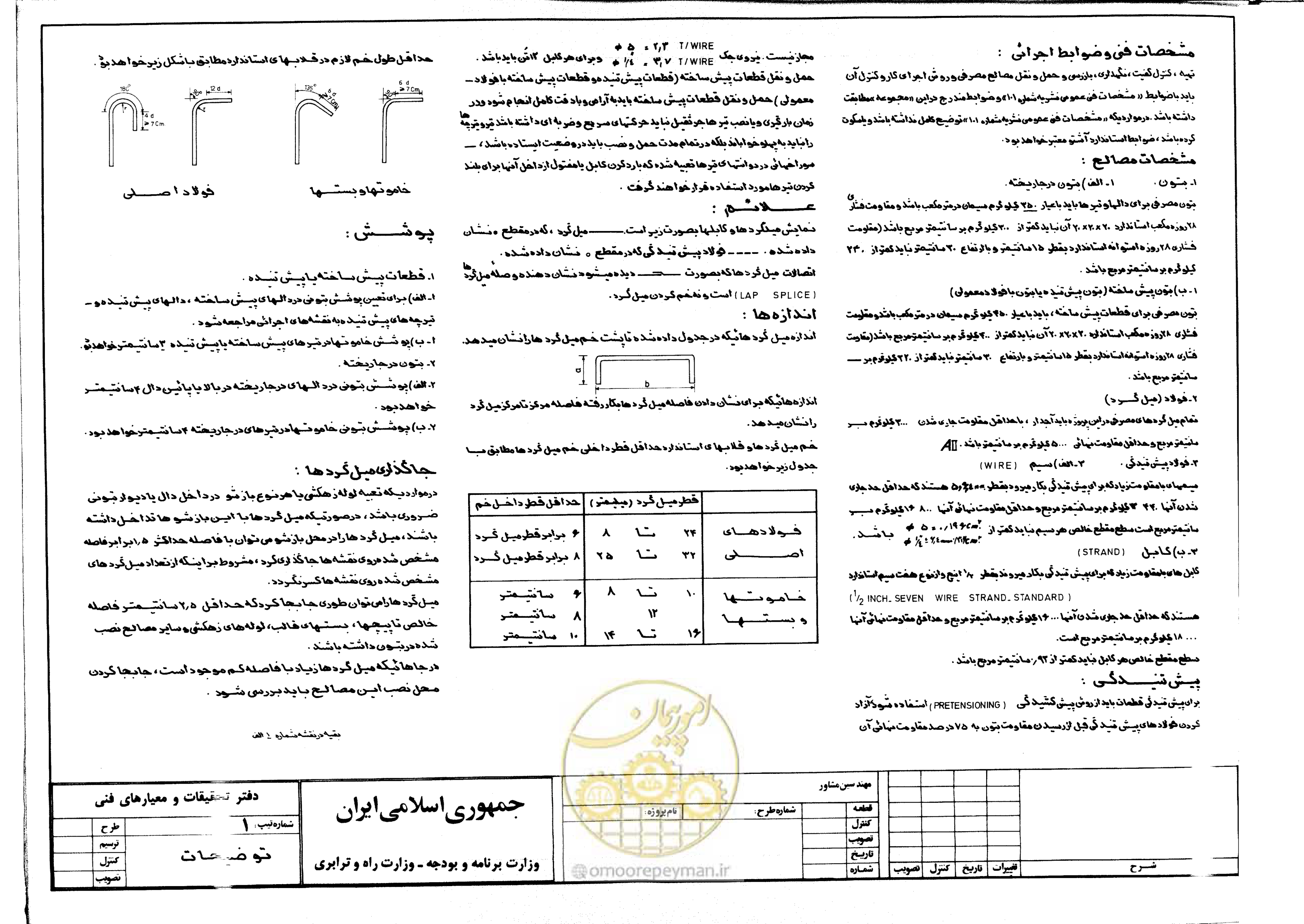 صفحه 6 از 56