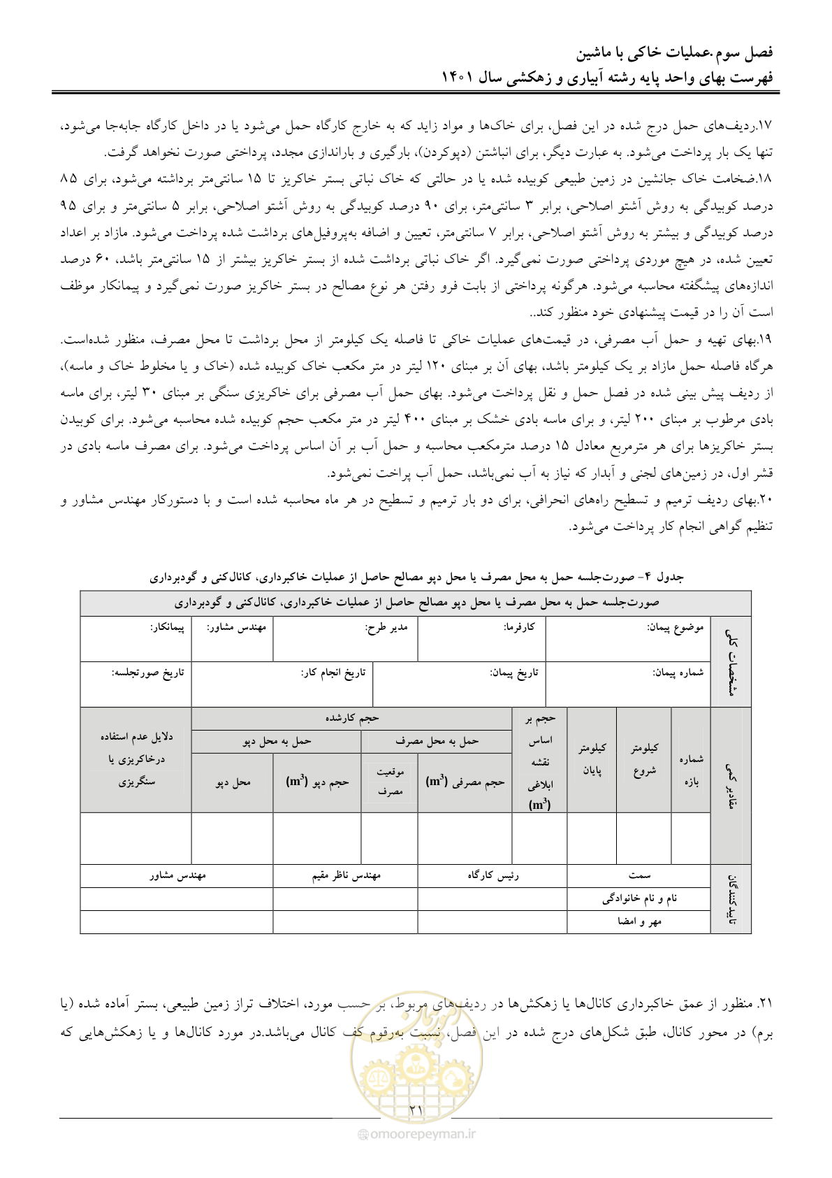 صفحه 24 از 97