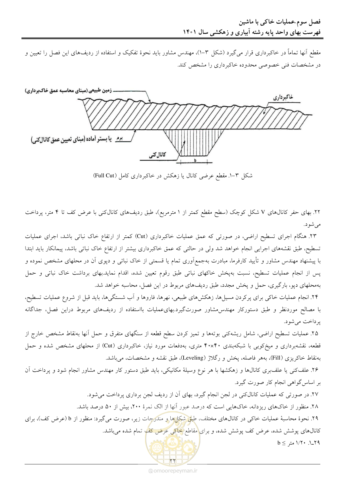 صفحه 25 از 97