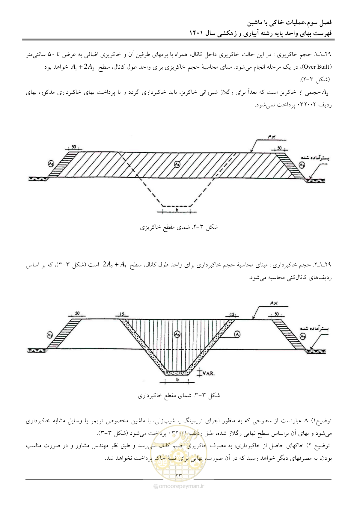 صفحه 26 از 97